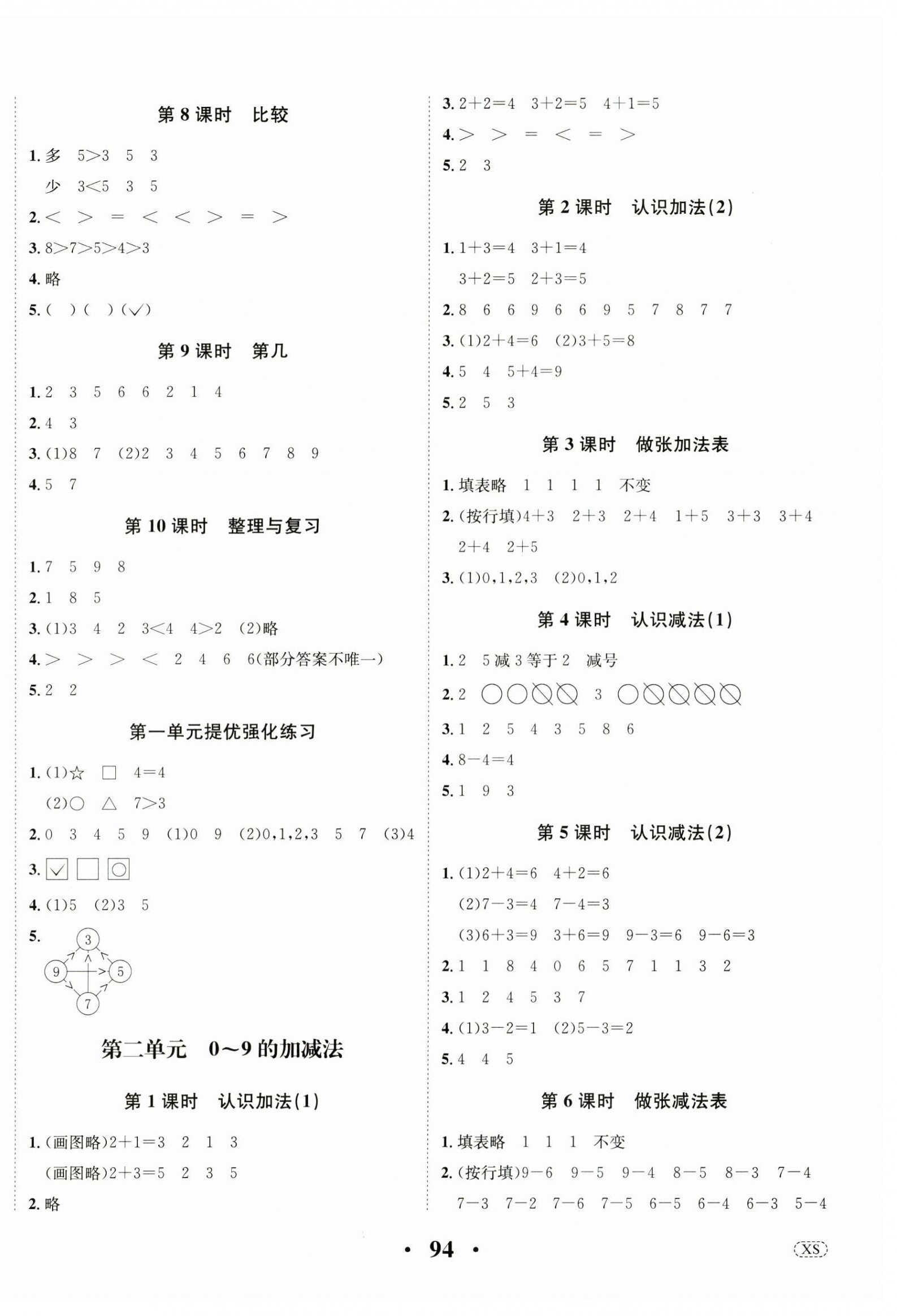 2024年優(yōu)品新課堂一年級(jí)數(shù)學(xué)上冊(cè)西師大版 第2頁(yè)