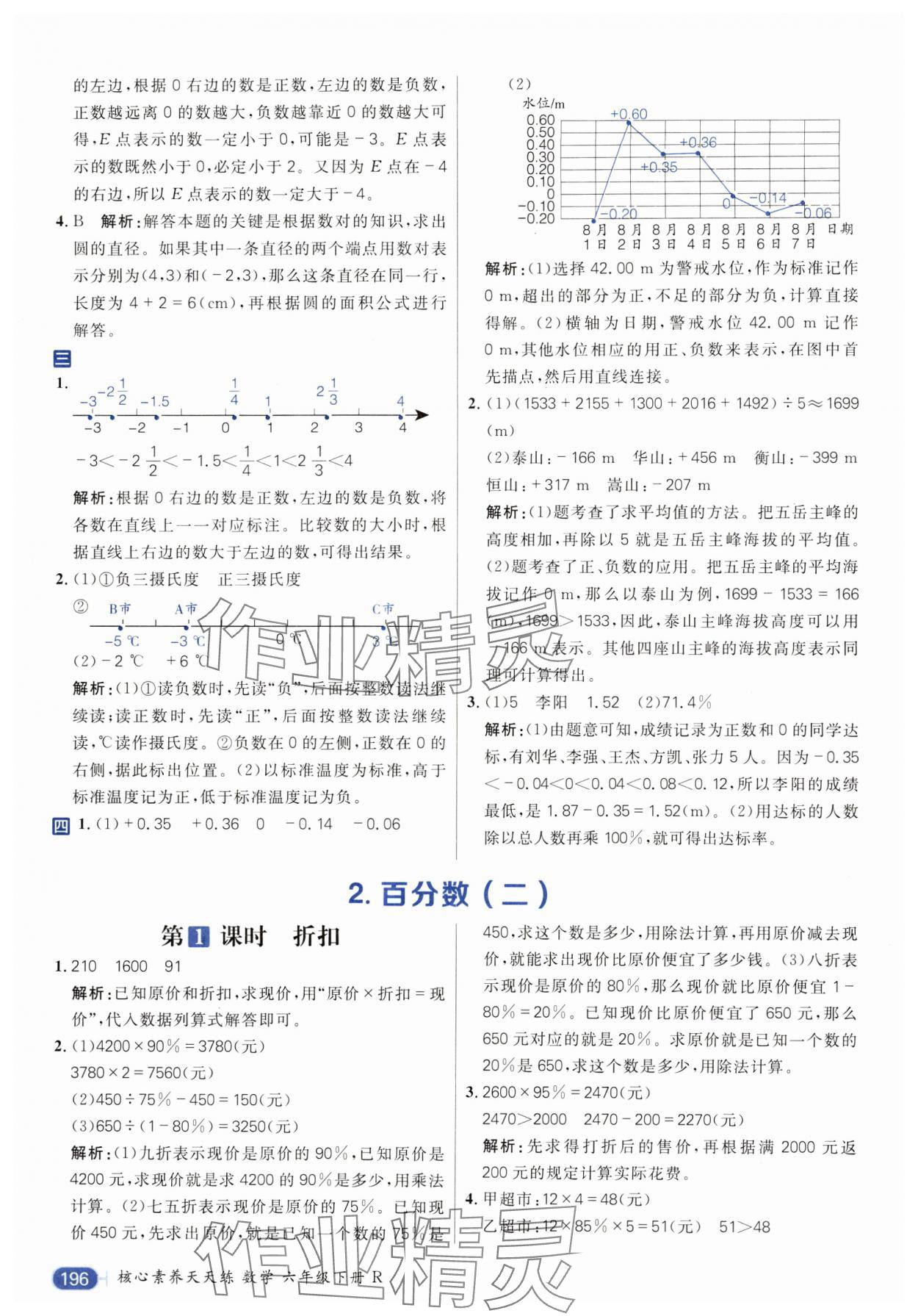 2024年核心素養(yǎng)天天練六年級(jí)數(shù)學(xué)下冊(cè)人教版 參考答案第2頁