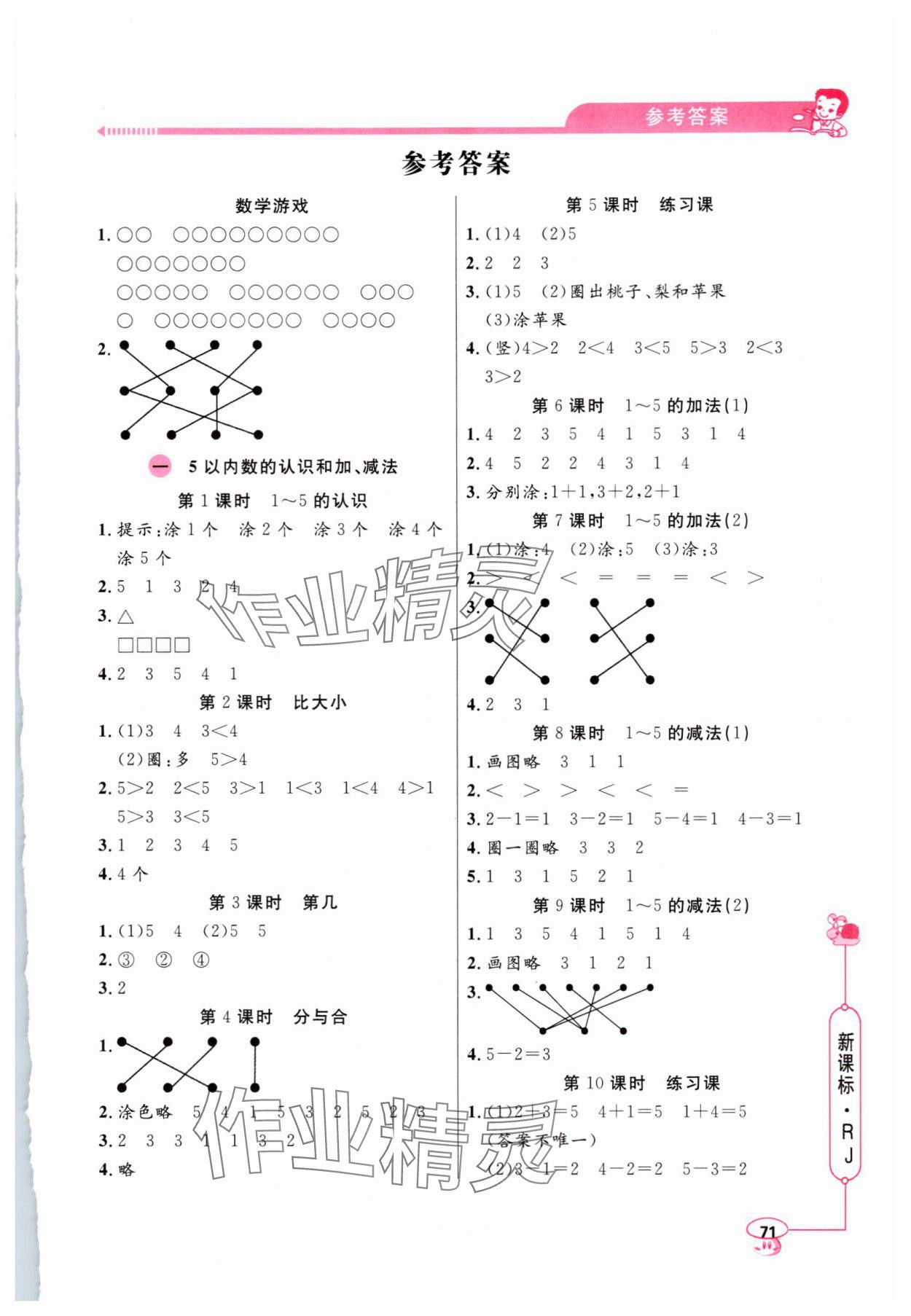 2025年应用题天天练一年级上册人教版山东画报出版社 第1页