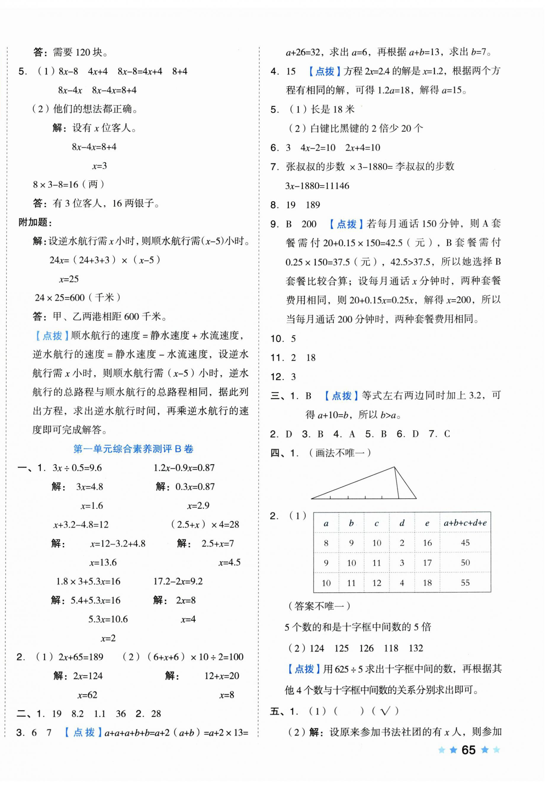 2025年好卷五年级数学下册苏教版 第2页