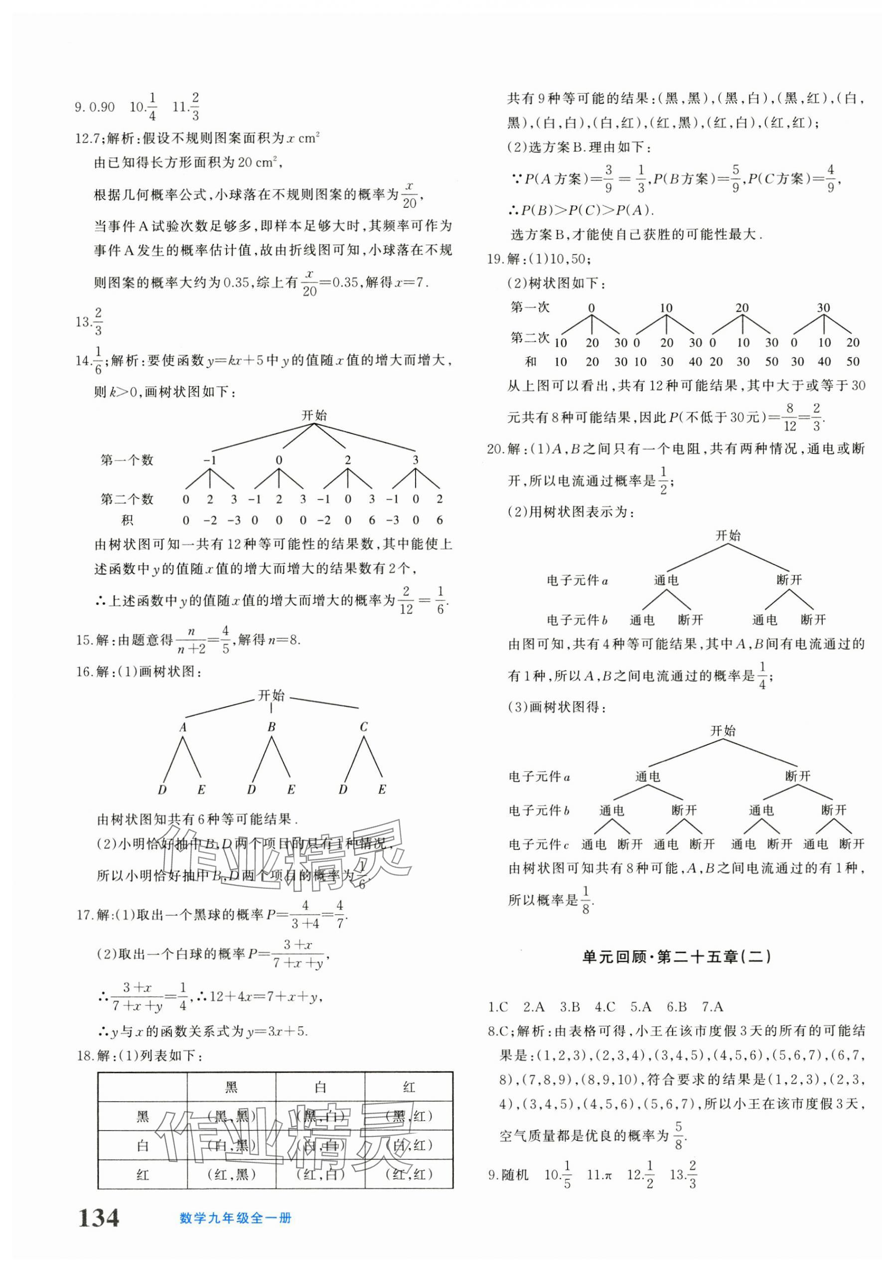 2024年優(yōu)學(xué)1+1評(píng)價(jià)與測(cè)試九年級(jí)數(shù)學(xué)全一冊(cè)人教版 第11頁(yè)