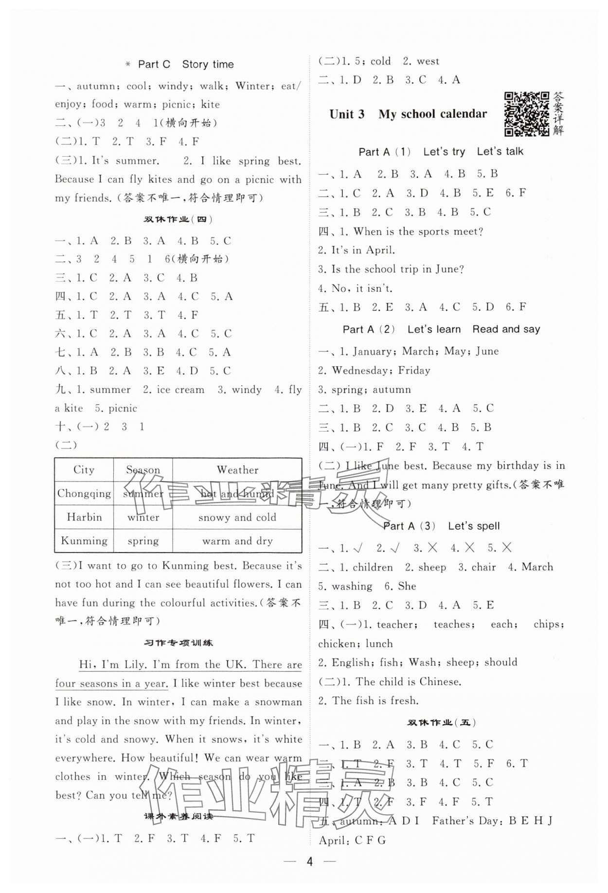 2025年經(jīng)綸學(xué)典提高班五年級英語下冊人教版 參考答案第4頁