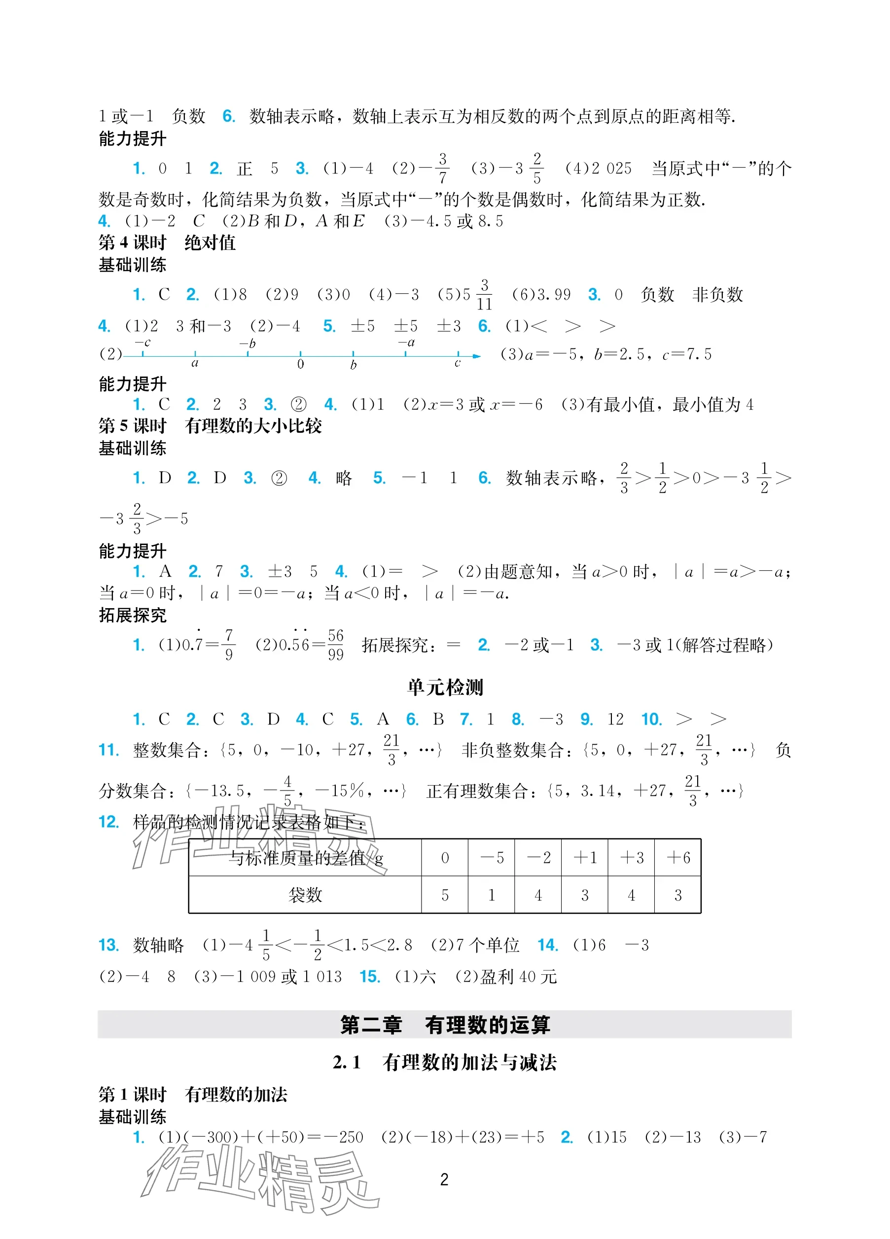 2025年阳光学业评价七年级数学上册人教版 参考答案第2页