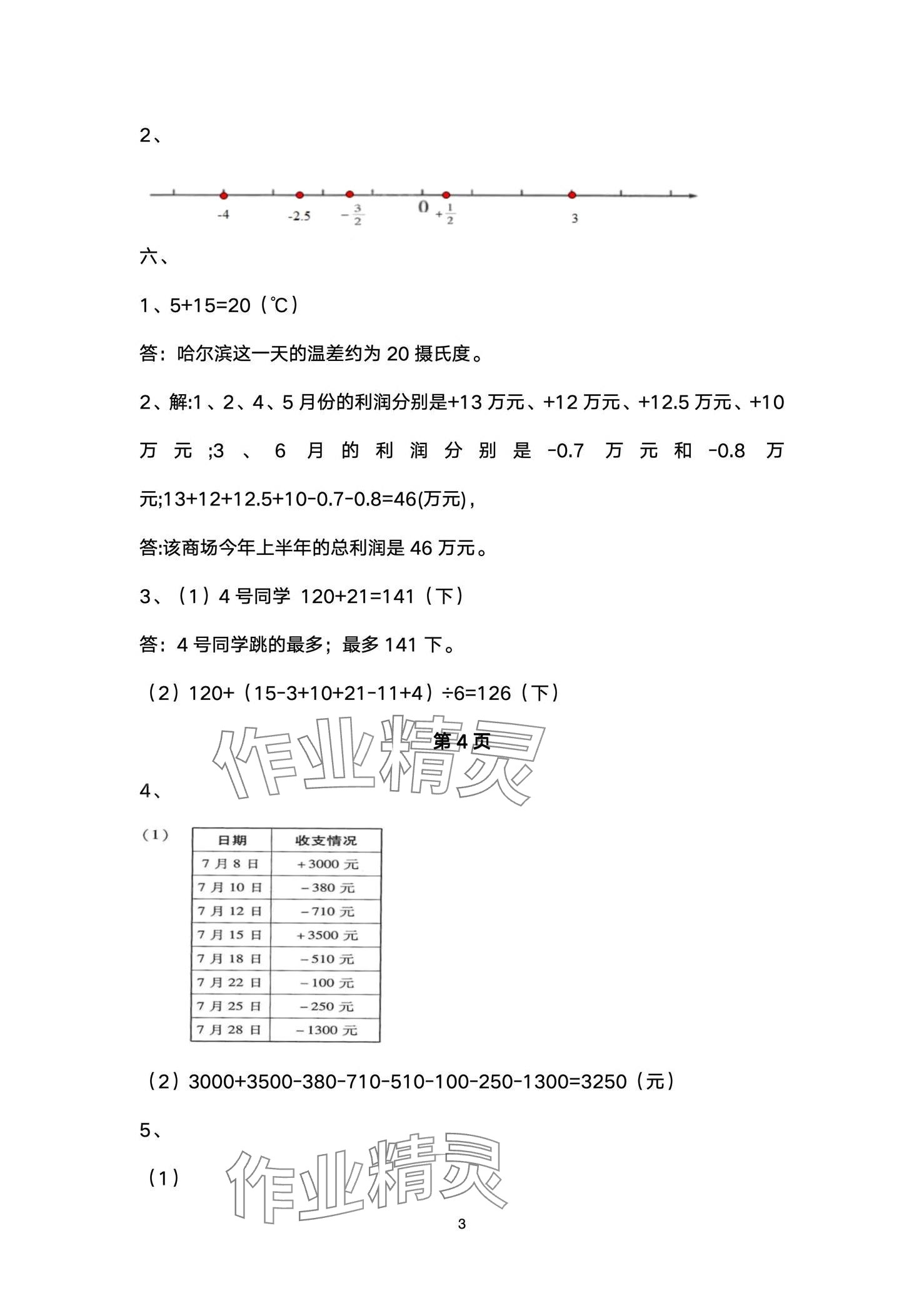 2024年全優(yōu)標(biāo)準(zhǔn)卷六年級數(shù)學(xué)下冊人教版 第3頁