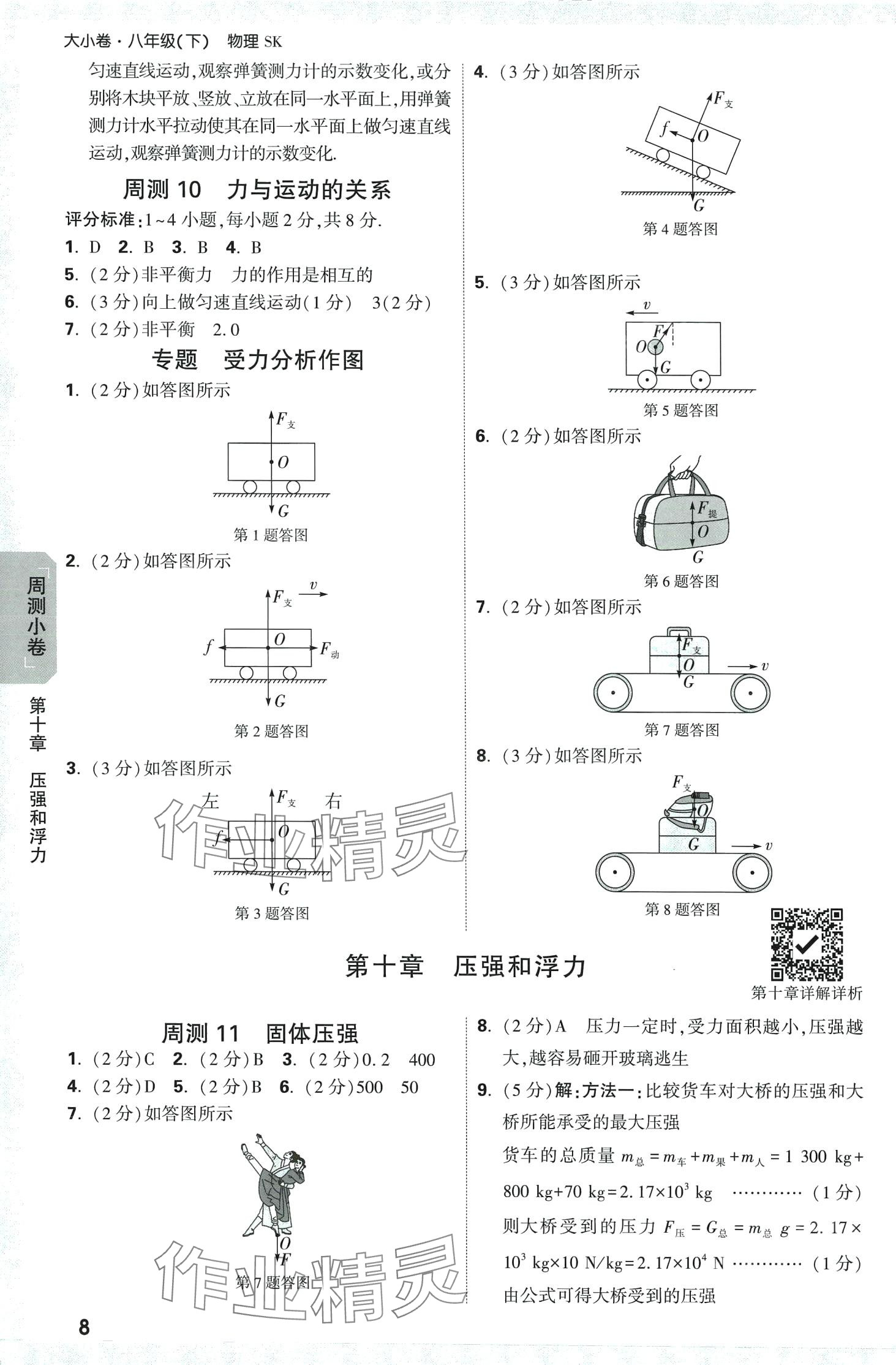 2024年萬(wàn)唯中考大小卷八年級(jí)物理下冊(cè)滬科版 第8頁(yè)