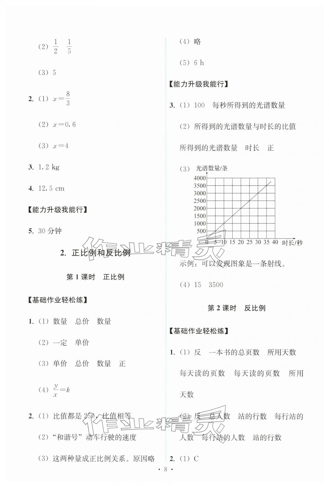 2026年能力培养与测试六年级数学下册人教版&nbsp;第8页