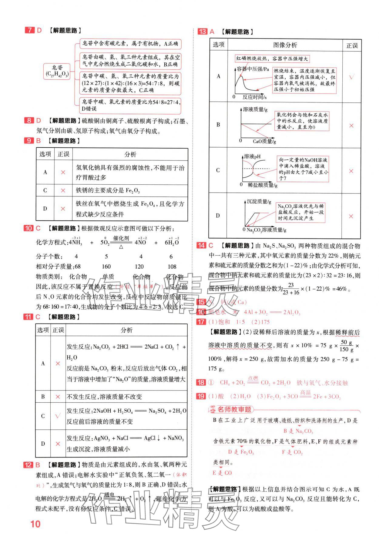 2024年金考卷百校聯(lián)盟系列中考領(lǐng)航卷化學(xué)河南專版 參考答案第9頁