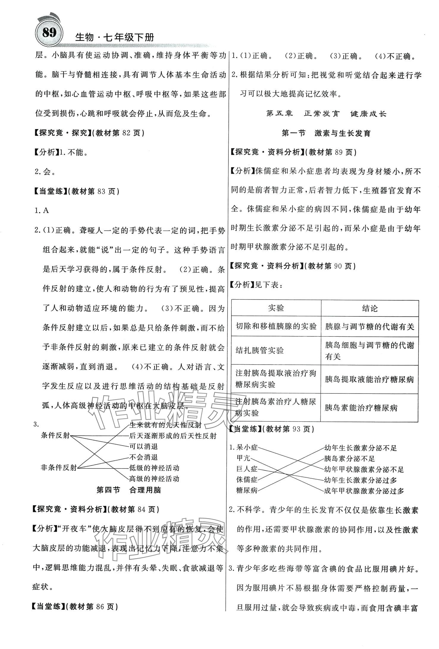 2024年名校课堂内外七年级生物下册冀少版 第6页