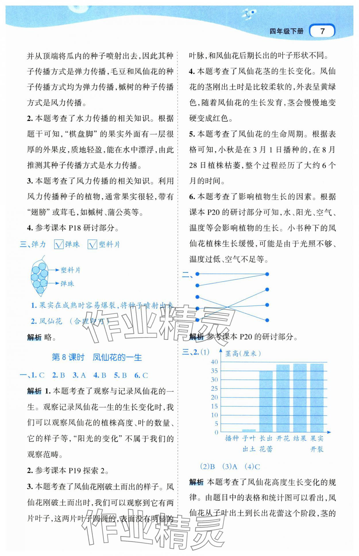 2025年名師面對面科學(xué)滿分寶四年級下冊教科版 參考答案第7頁