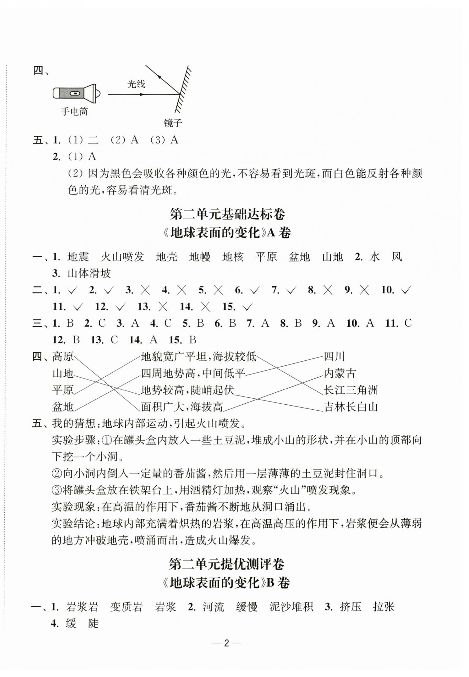 2024年江蘇好卷五年級(jí)科學(xué)上冊教科版 第2頁