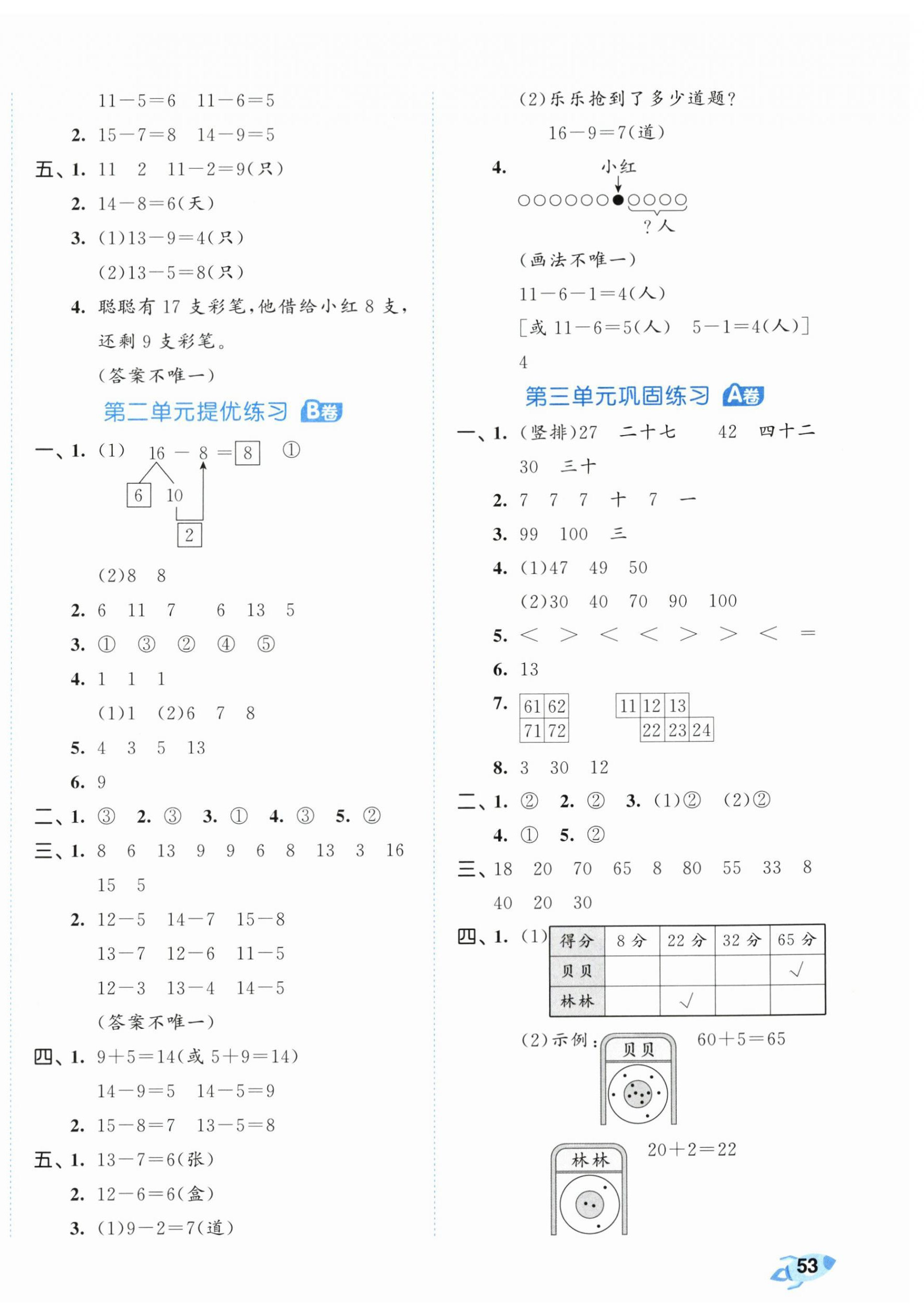 2026年53全优卷一年级数学下册人教版&nbsp;第2页