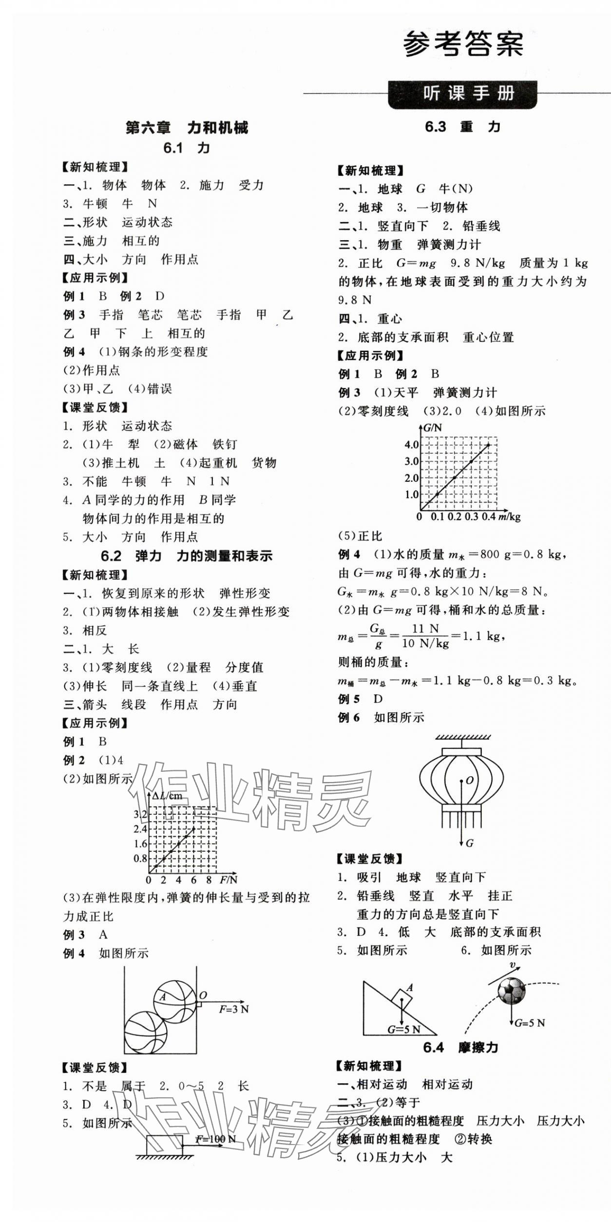 2025年全品学练考八年级物理下册沪粤版 第1页