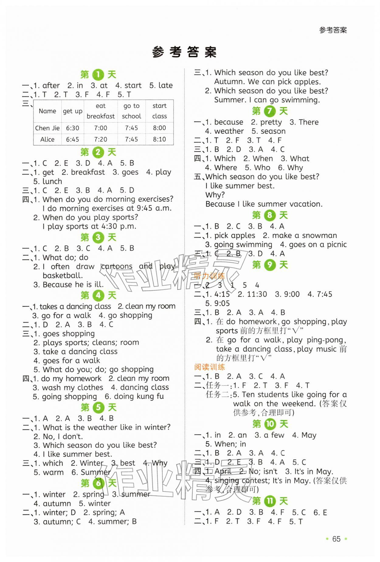 2026年一本预备五年级英语下册人教版&nbsp;第1页