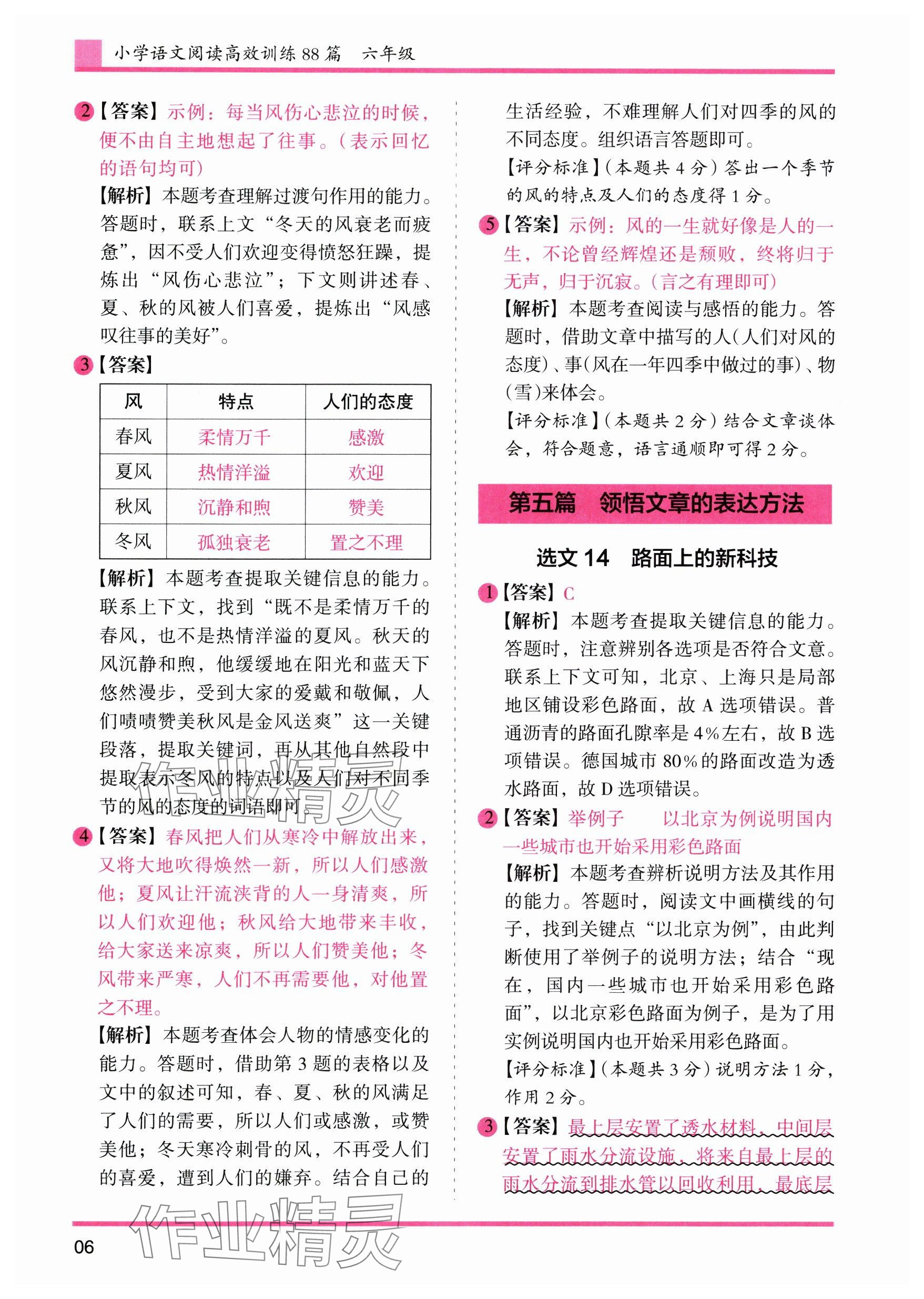 2024年木頭馬文言文閱讀高效訓(xùn)練88篇六年級(jí)語(yǔ)文人教版 參考答案第6頁(yè)