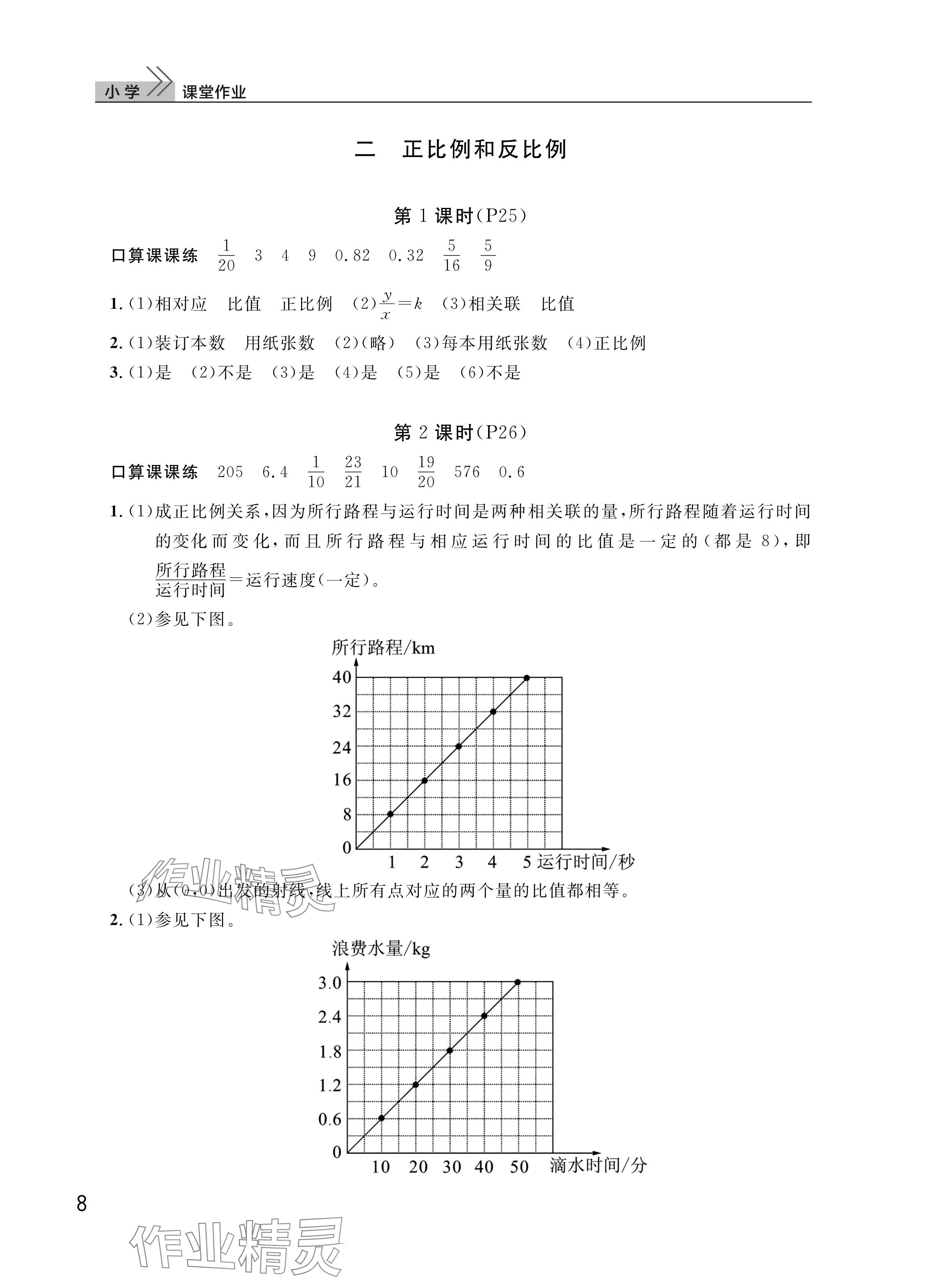 2025年课堂作业武汉出版社六年级数学下册人教版 第8页