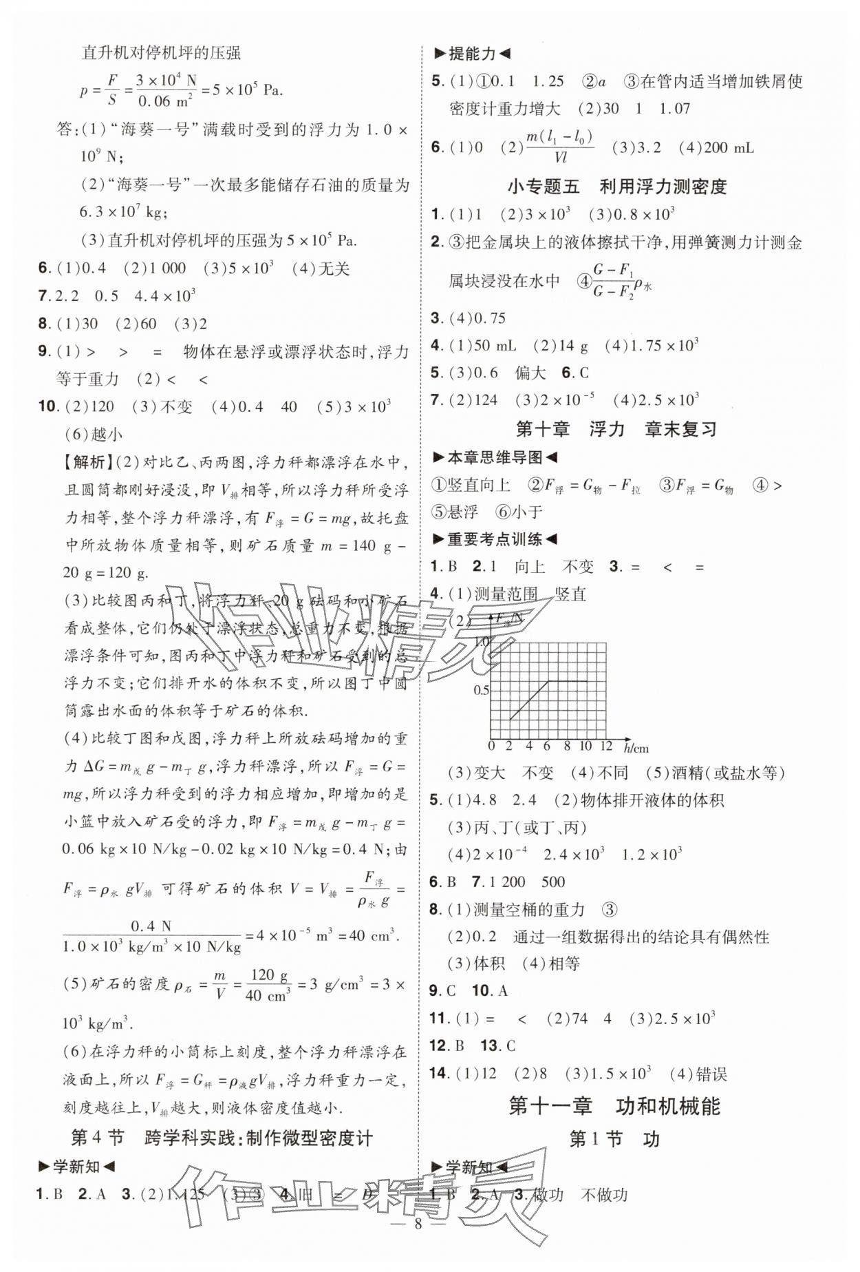 2025年同步?jīng)_刺八年級(jí)物理下冊(cè)人教版 第8頁(yè)