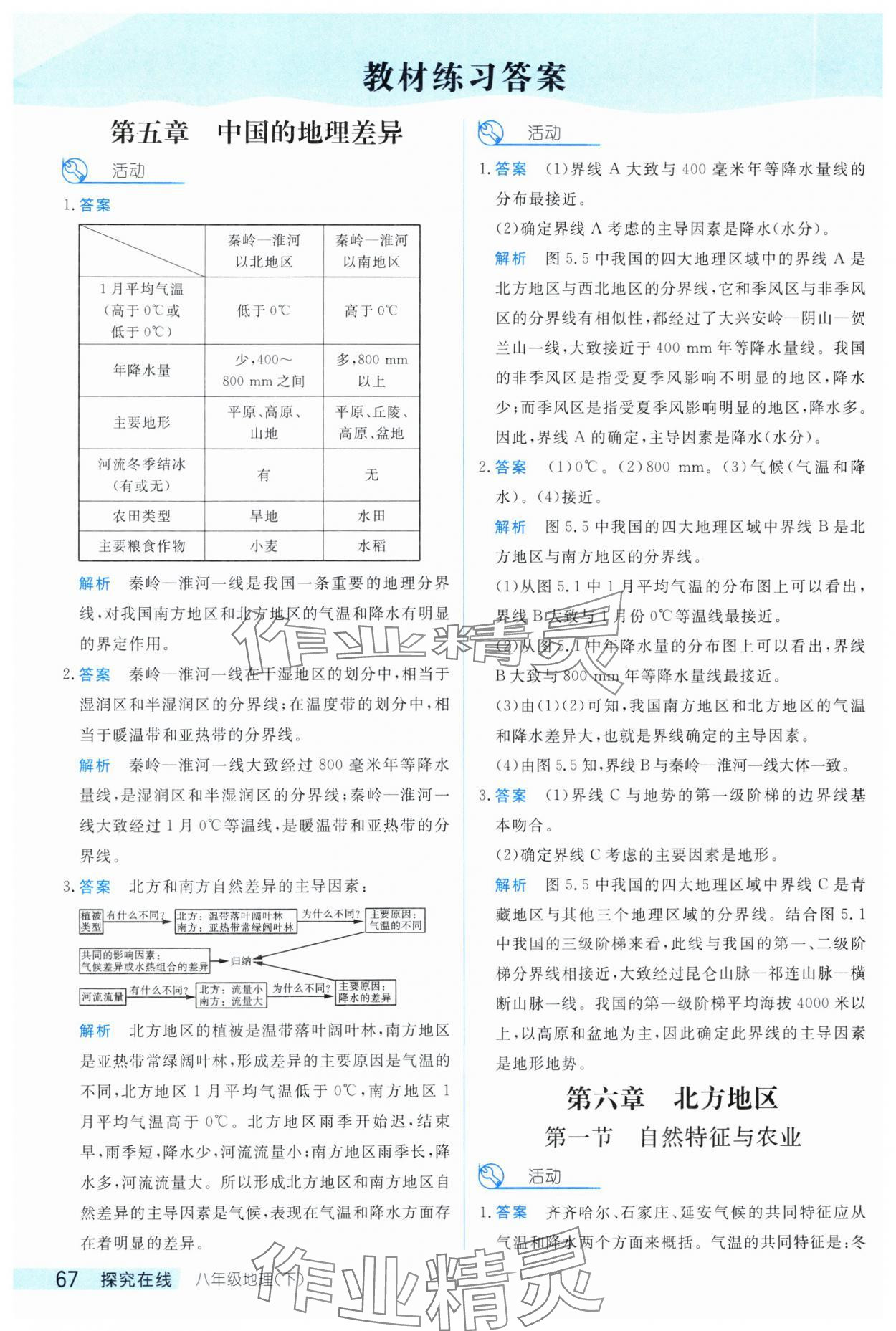 2025年教材課本八年級地理下冊人教版 參考答案第1頁