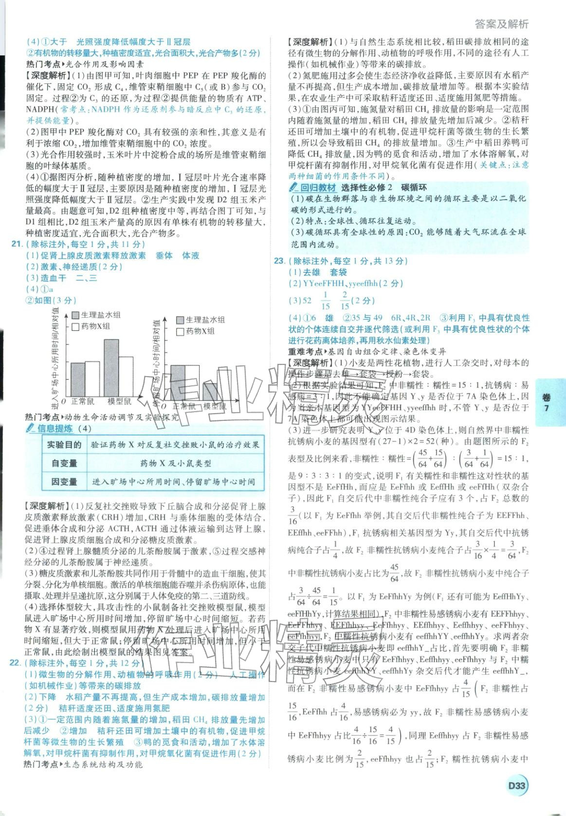 2026年理想樹圖書高考必刷卷42套模擬卷匯編高中生物全一冊通用版江蘇專版 第33頁