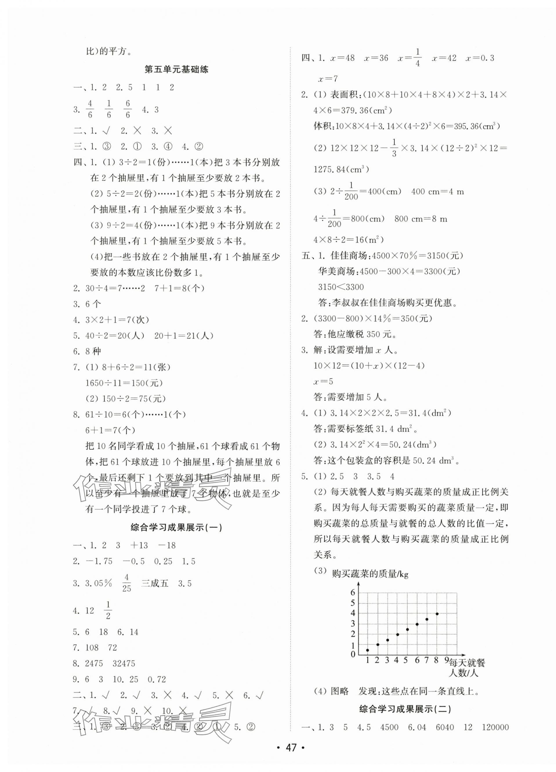 2024年金鑰匙試卷基礎(chǔ)練六年級數(shù)學(xué)下冊人教版 第3頁