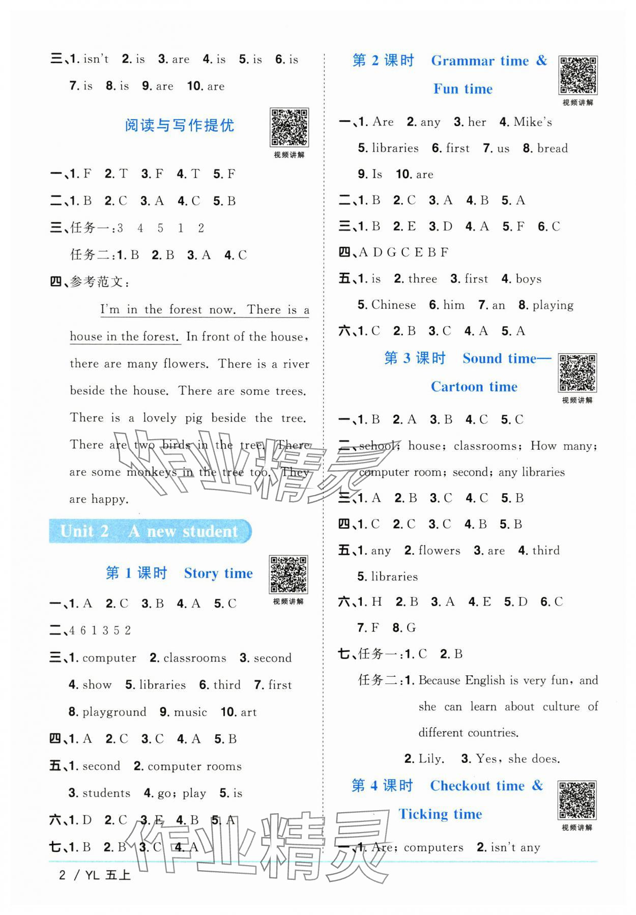 2025年陽(yáng)光同學(xué)課時(shí)優(yōu)化作業(yè)五年級(jí)英語(yǔ)上冊(cè)譯林版江蘇專版 第2頁(yè)