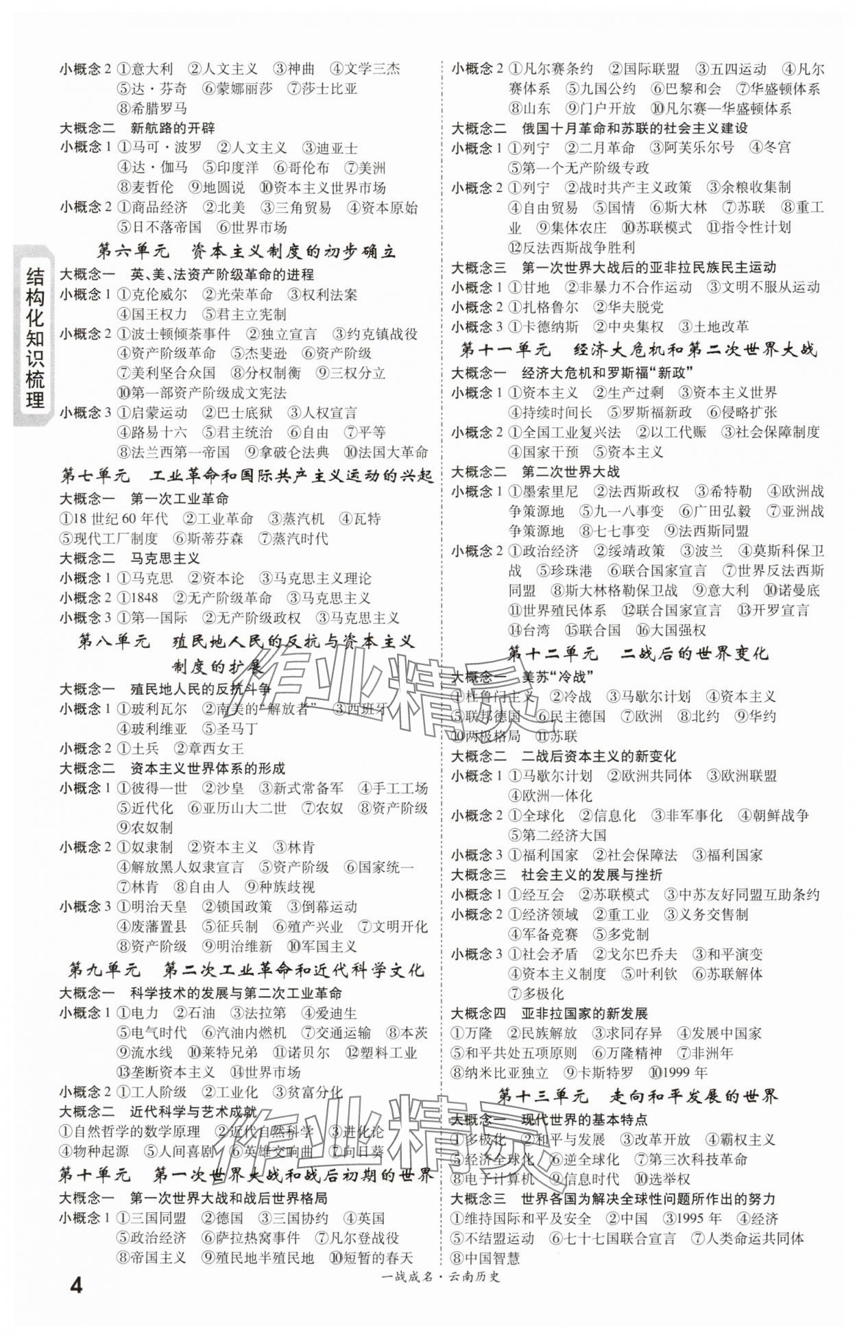 2024年一戰(zhàn)成名考前新方案歷史云南專版 第4頁