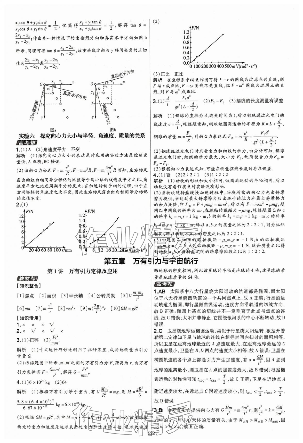 2025年高考幫高中物理 第20頁(yè)