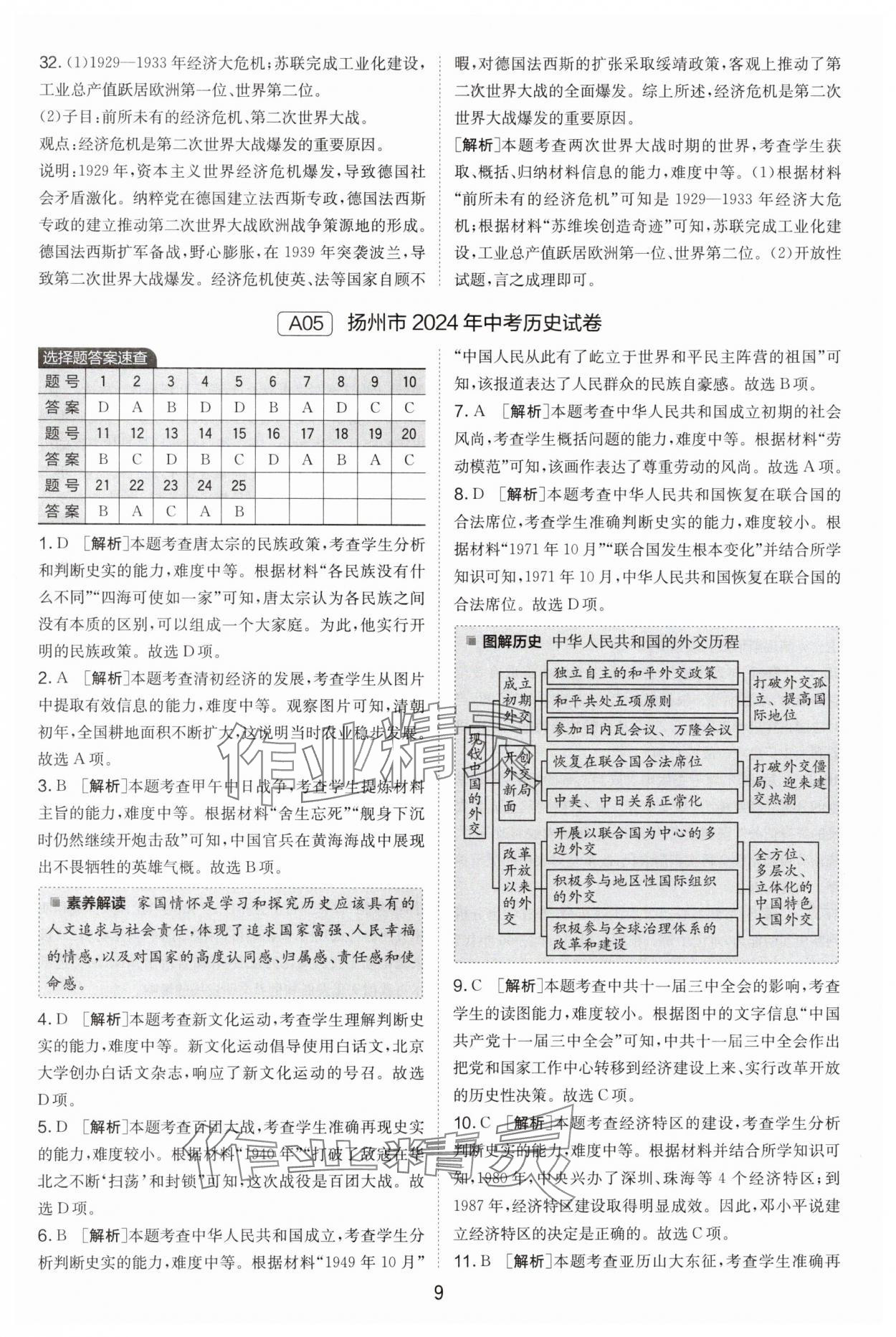 2025年春雨教育江蘇13大市中考試卷精選歷史 第9頁