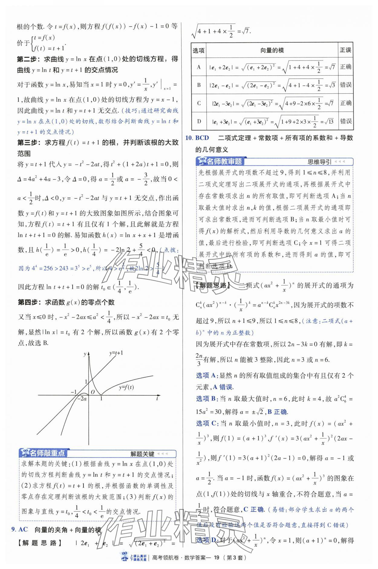 2025年高考領航卷數(shù)學 第19頁