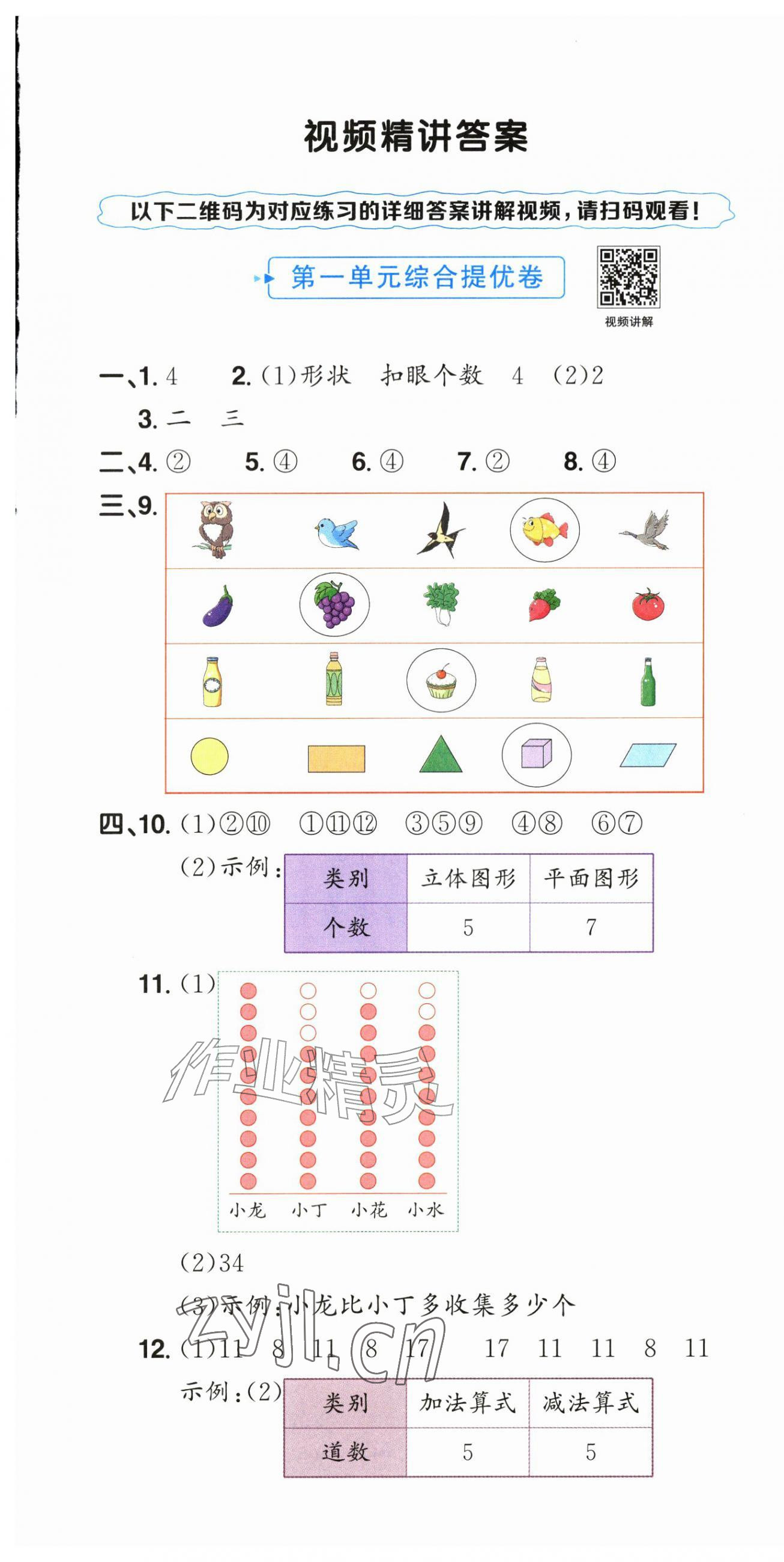 2026年阳光同学提优新卷二年级数学上册人教版&nbsp;第1页