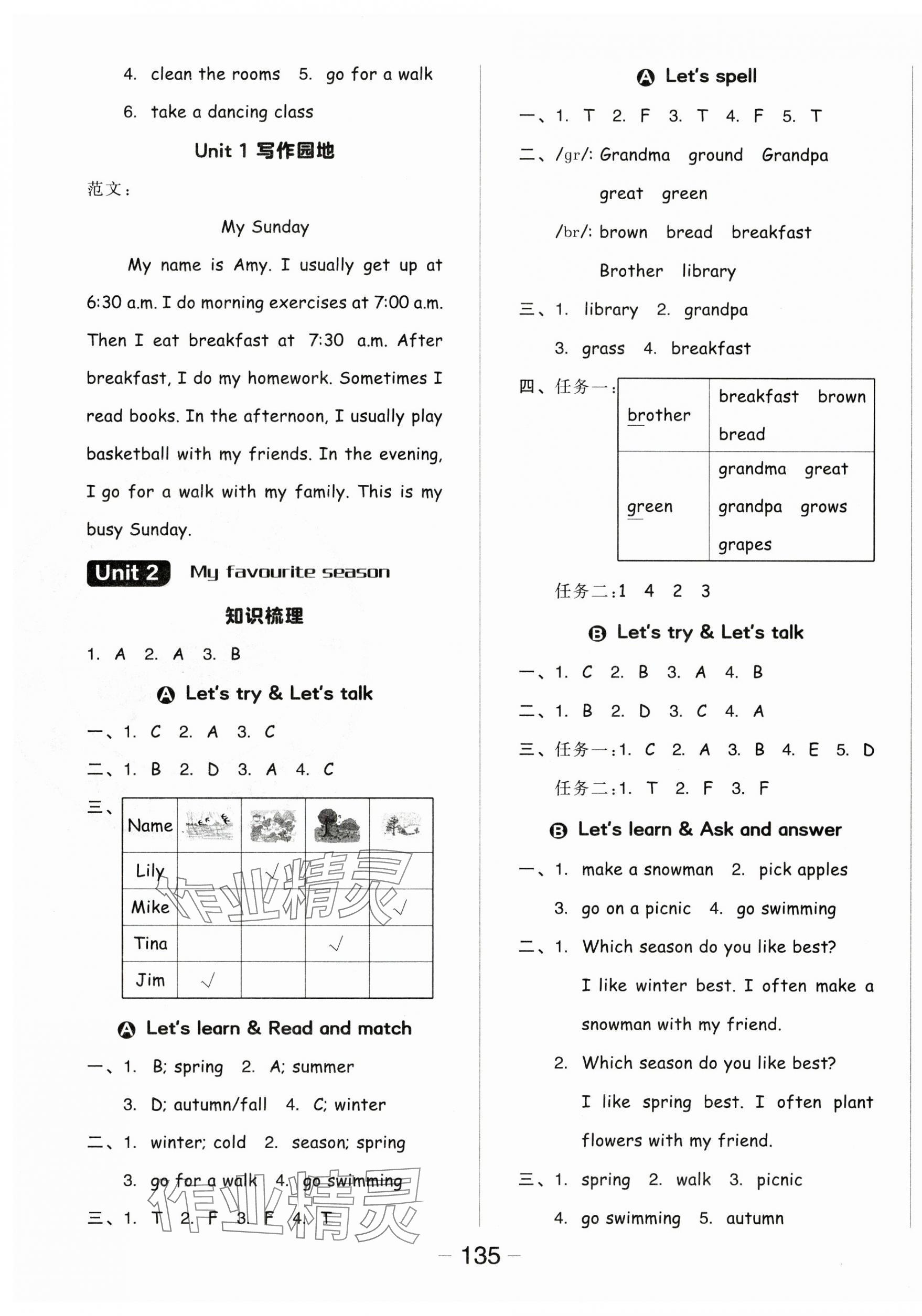 2025年全品學(xué)練考五年級英語下冊人教版 參考答案第3頁