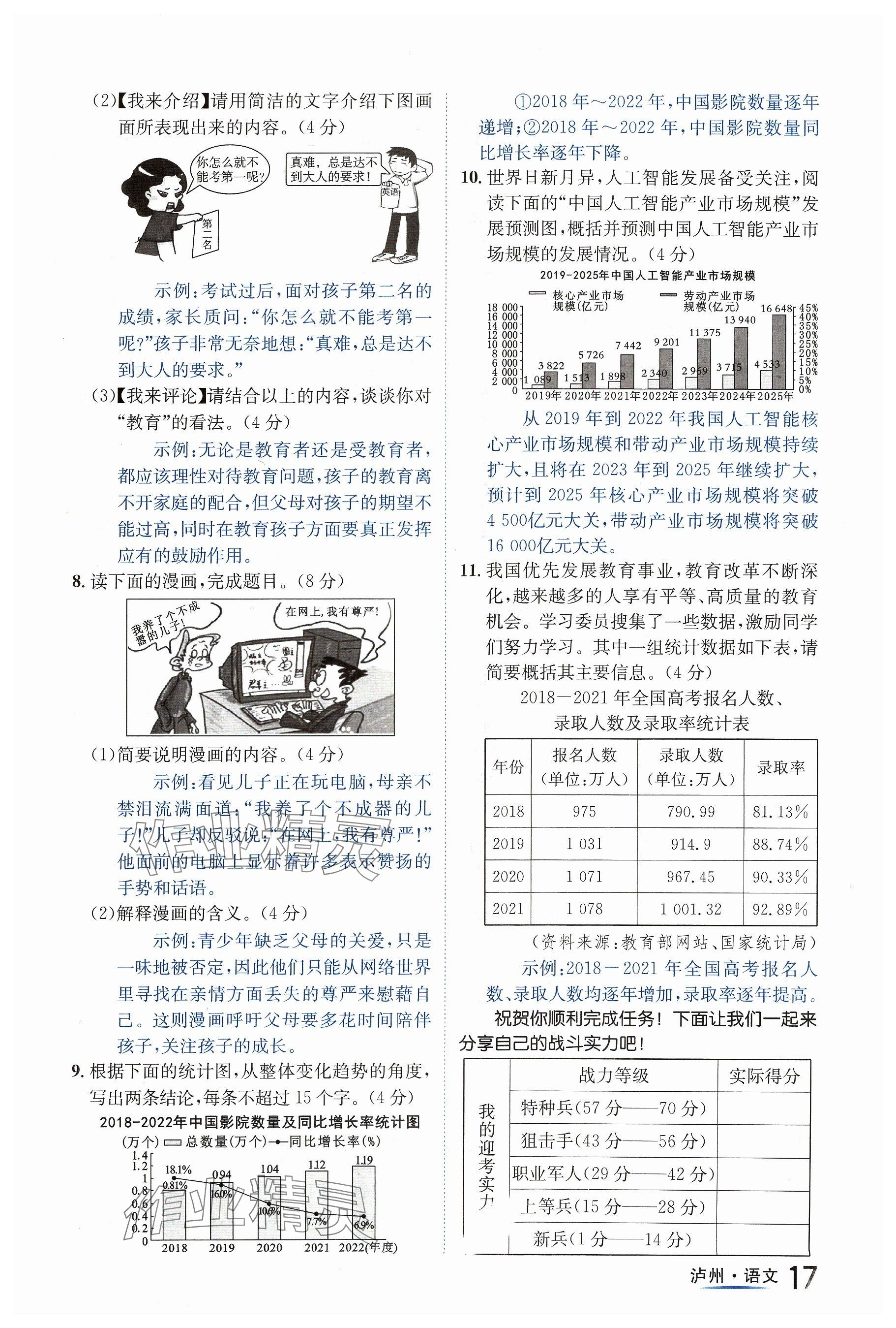 2024年国华考试中考总动员语文泸州专版 参考答案第17页