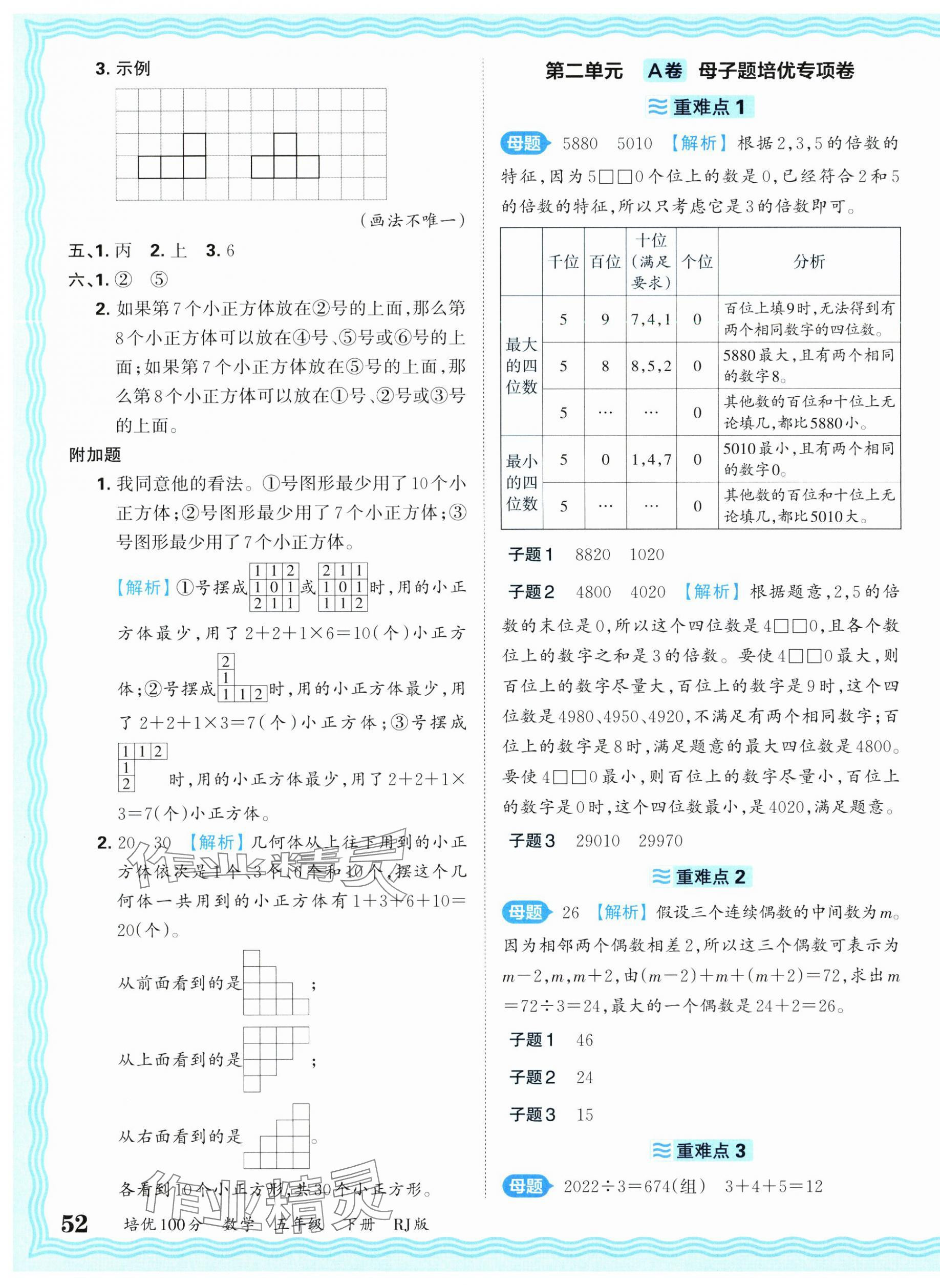 2025年王朝霞培優(yōu)100分五年級數(shù)學下冊人教版 參考答案第3頁