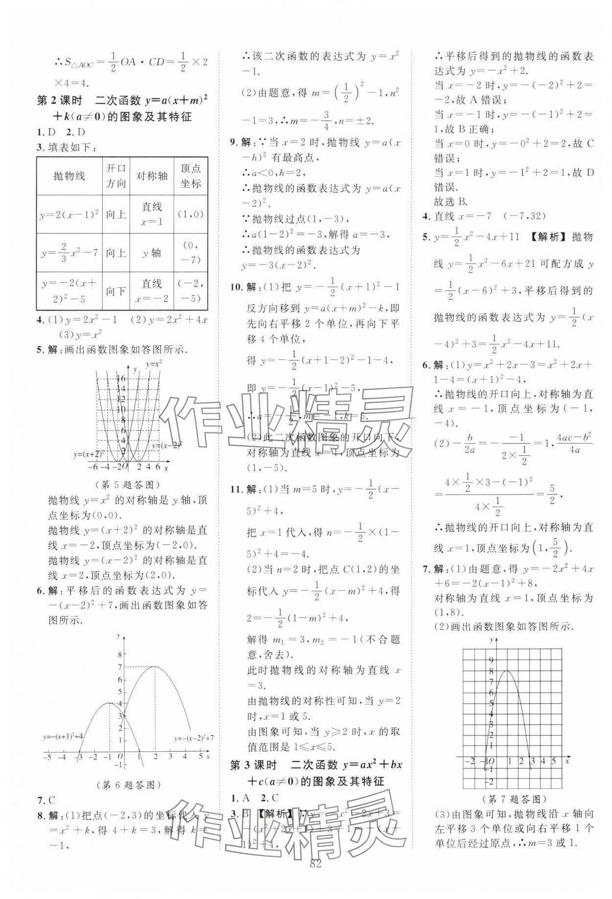 2024年全效學(xué)習(xí)階段發(fā)展評(píng)價(jià)九年級(jí)數(shù)學(xué)全一冊(cè)浙教版 第2頁