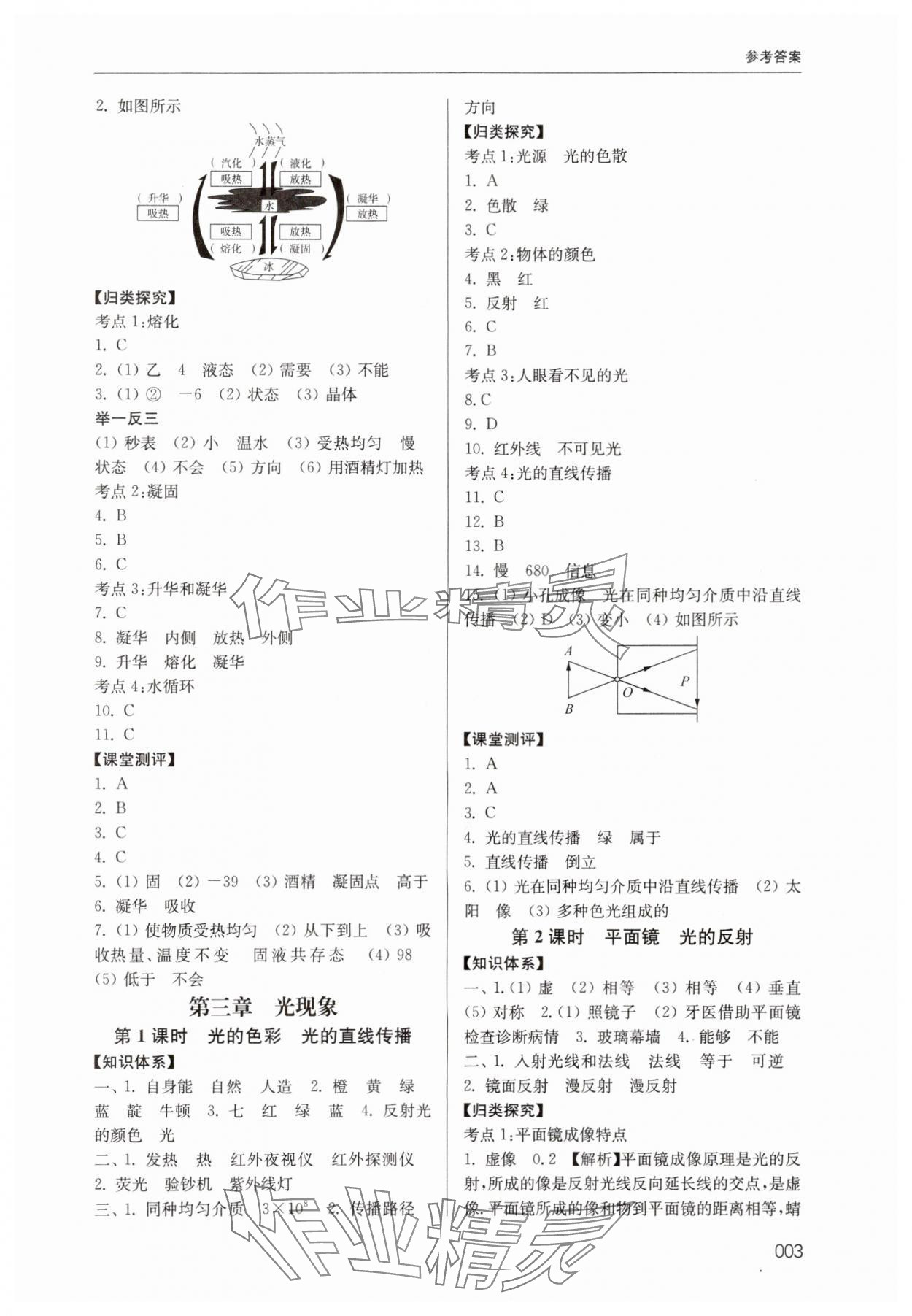 2024年江苏新中考物理&nbsp;参考答案第3页