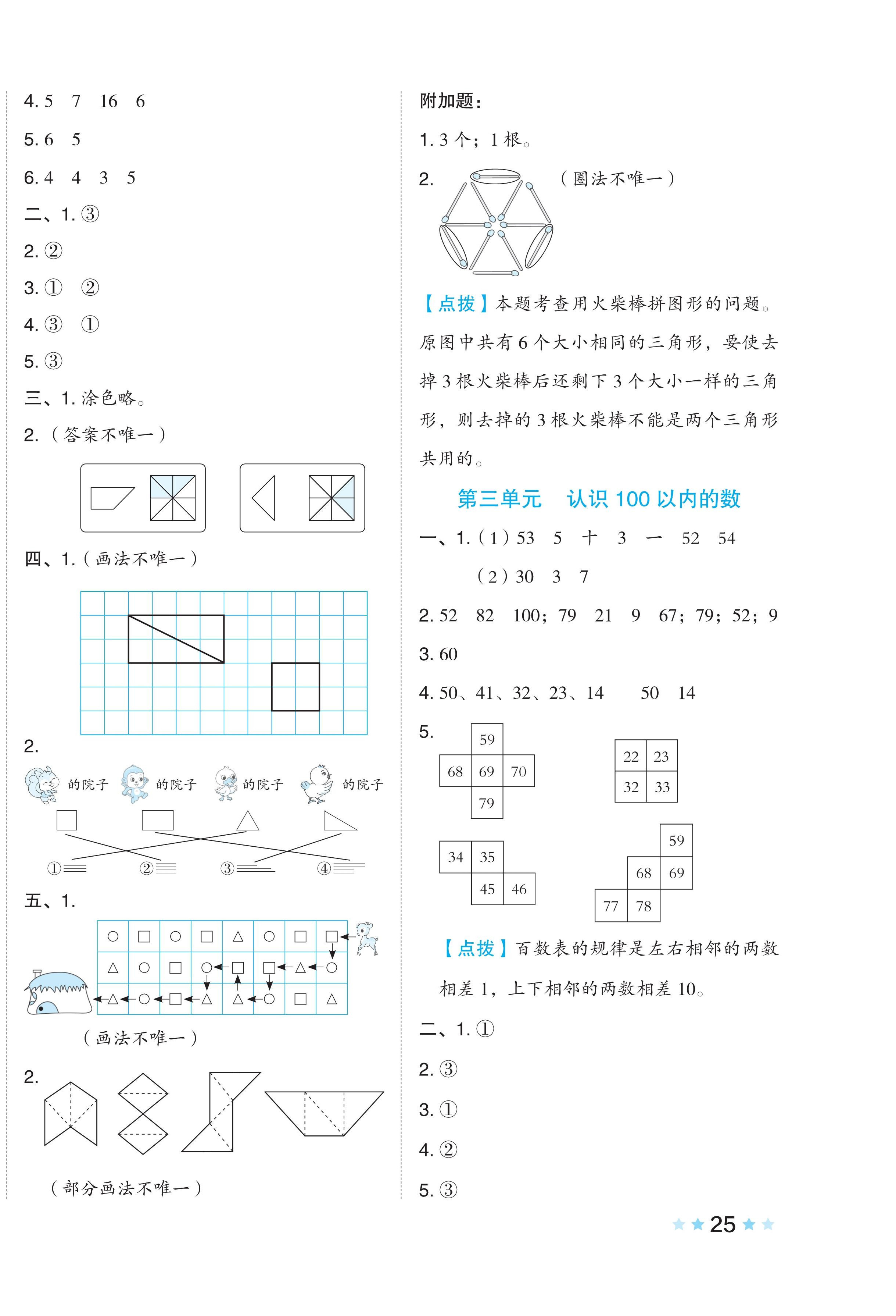 2024年好卷一年级数学下册苏教版 第2页