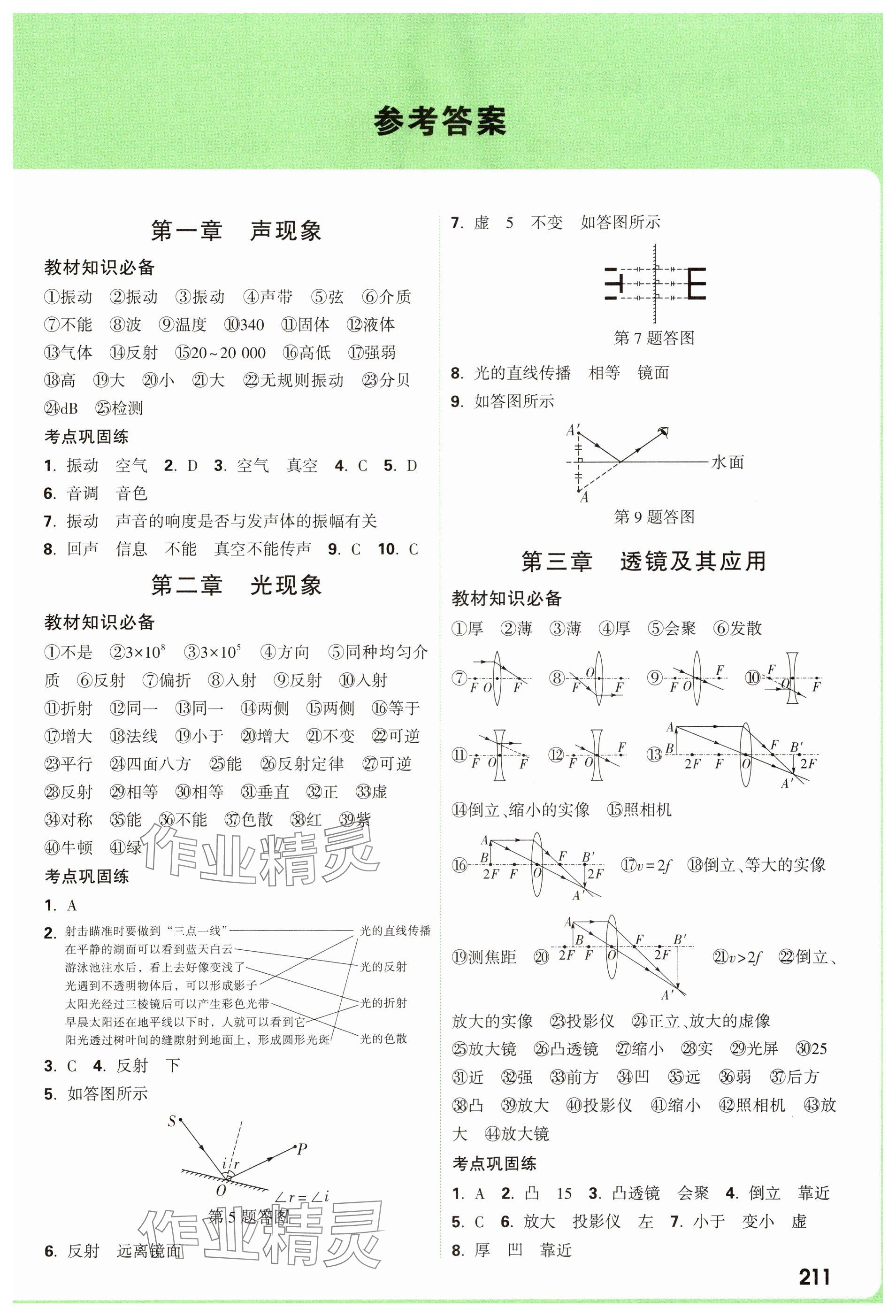 2025年中考面对面物理山西专版 第1页