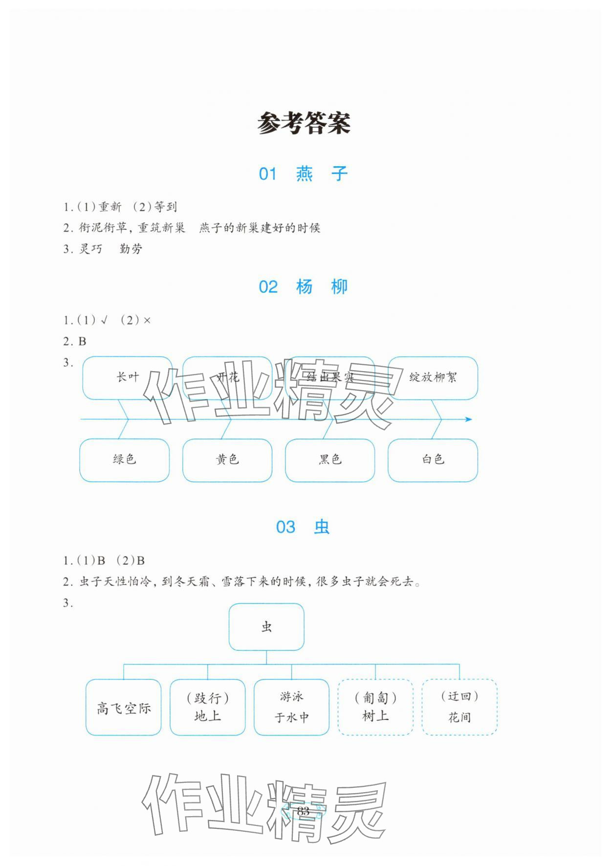 2025年知行合小古文主題拓展訓練三年級下冊人教版 第1頁