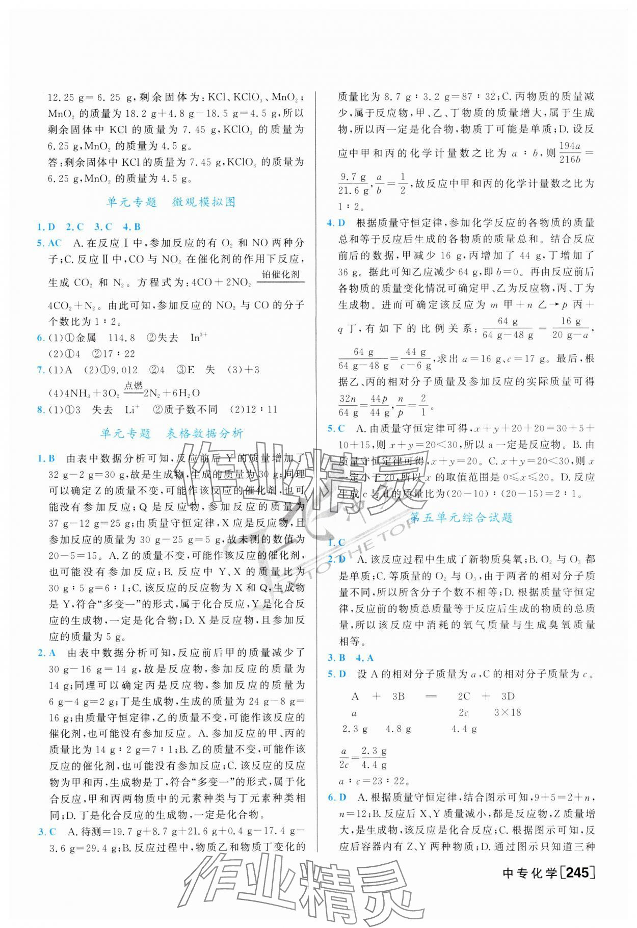 2024年一飛沖天中考專項(xiàng)精品試題分類化學(xué) 第5頁