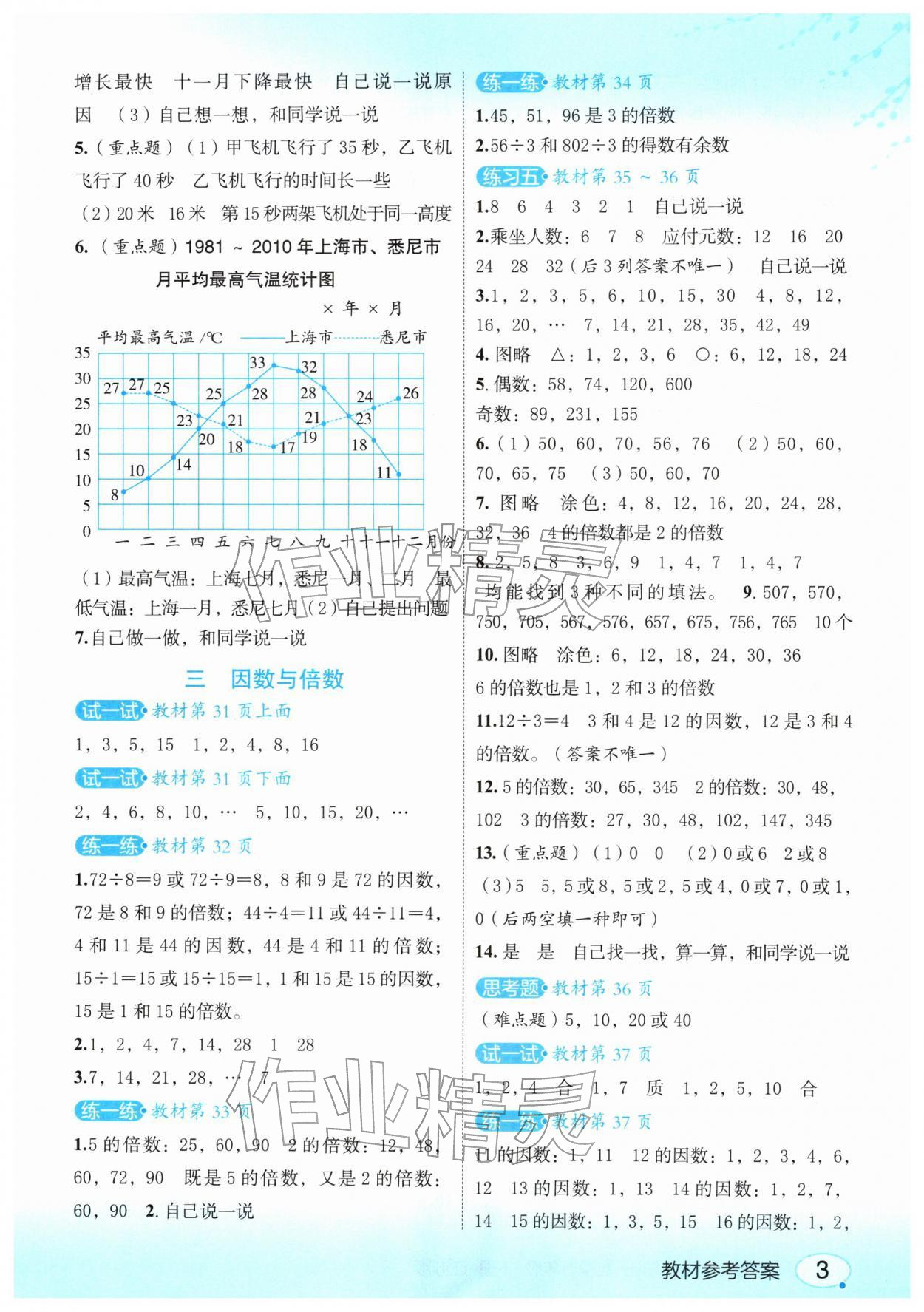 2026年亮点给力课堂笔记五年级数学下册苏教版&nbsp;第3页