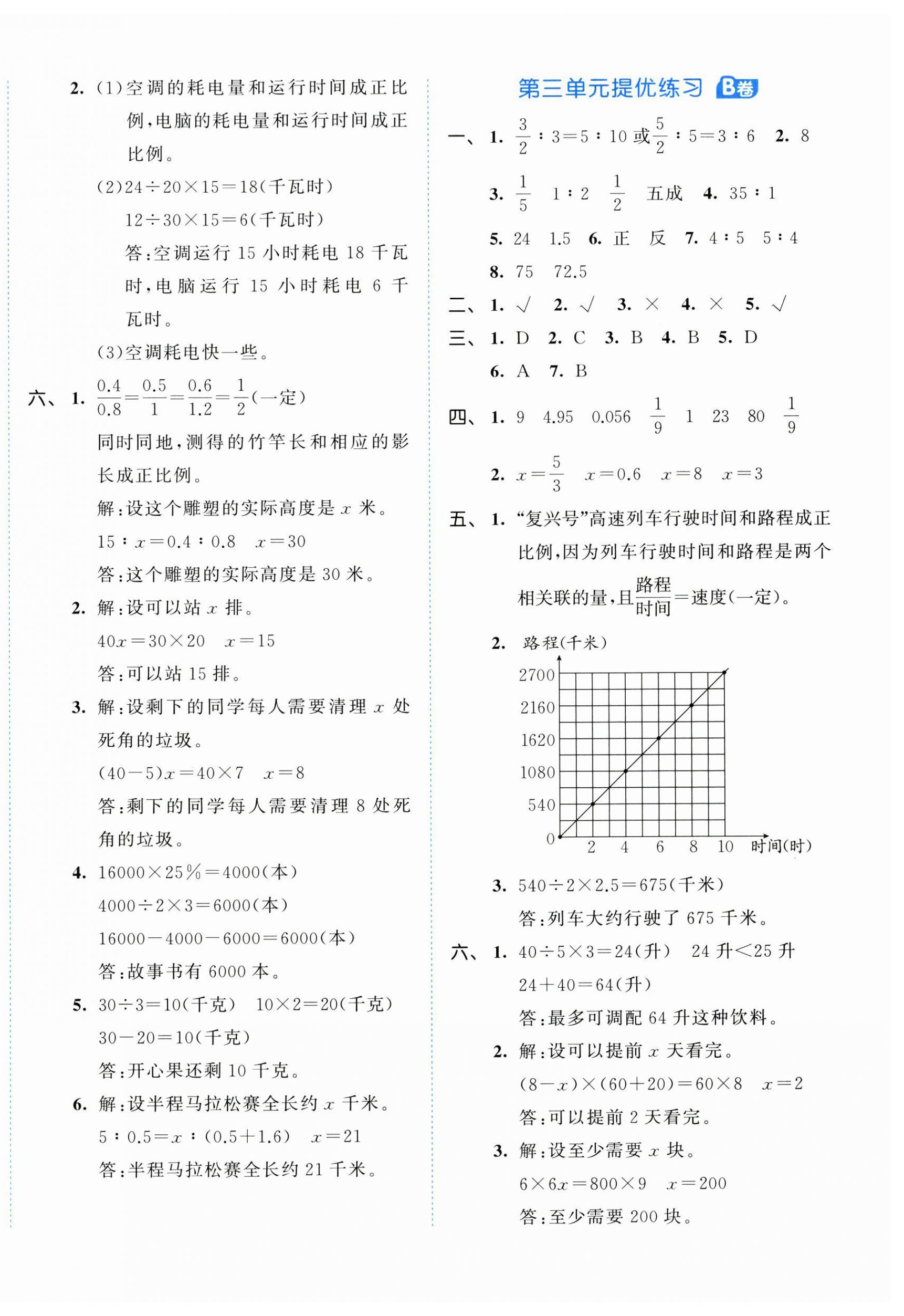 2025年53全優(yōu)卷六年級數(shù)學(xué)下冊青島版 第4頁