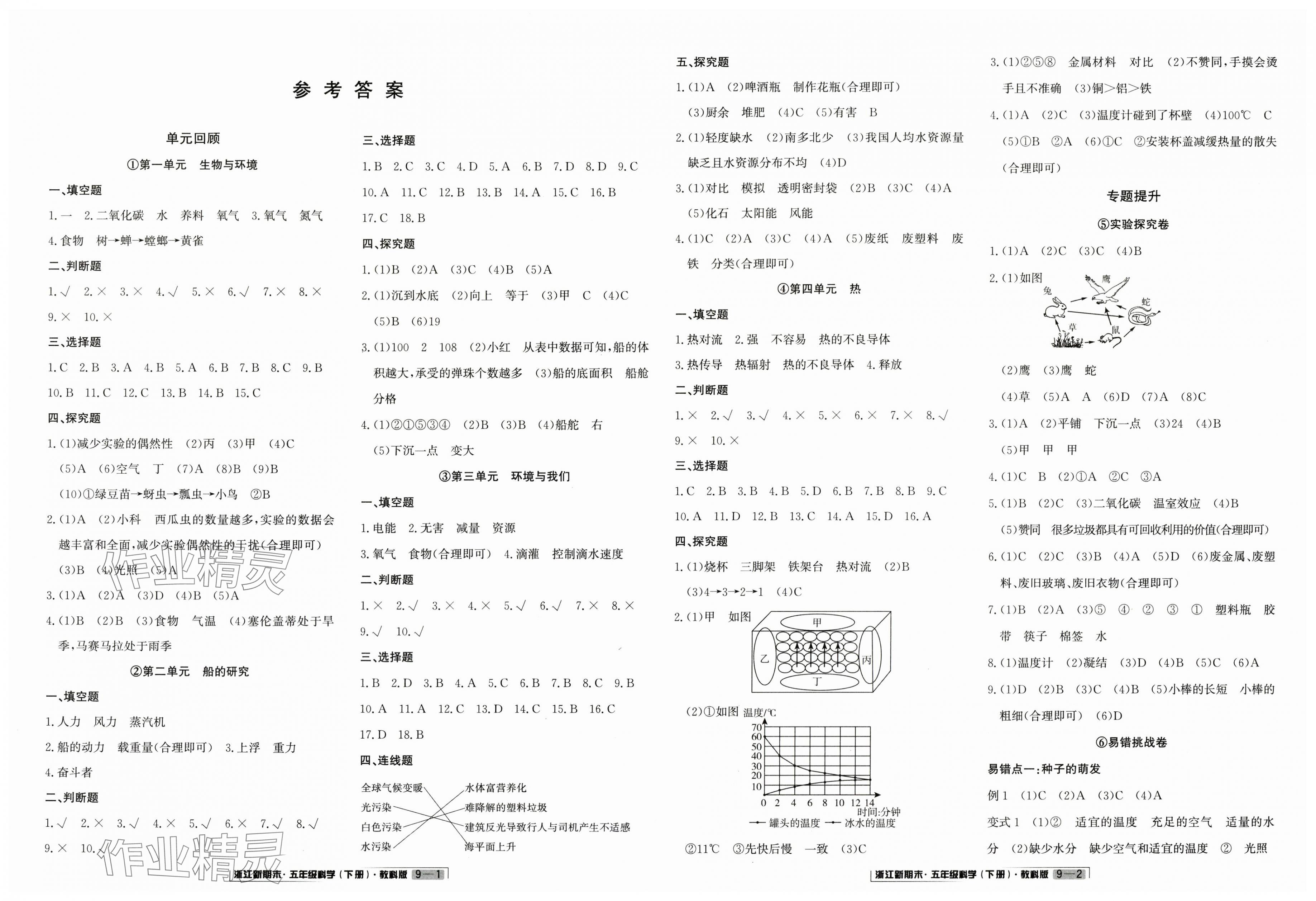 2025年勵耘書業浙江新期末五年級科學下冊教科版 第1頁