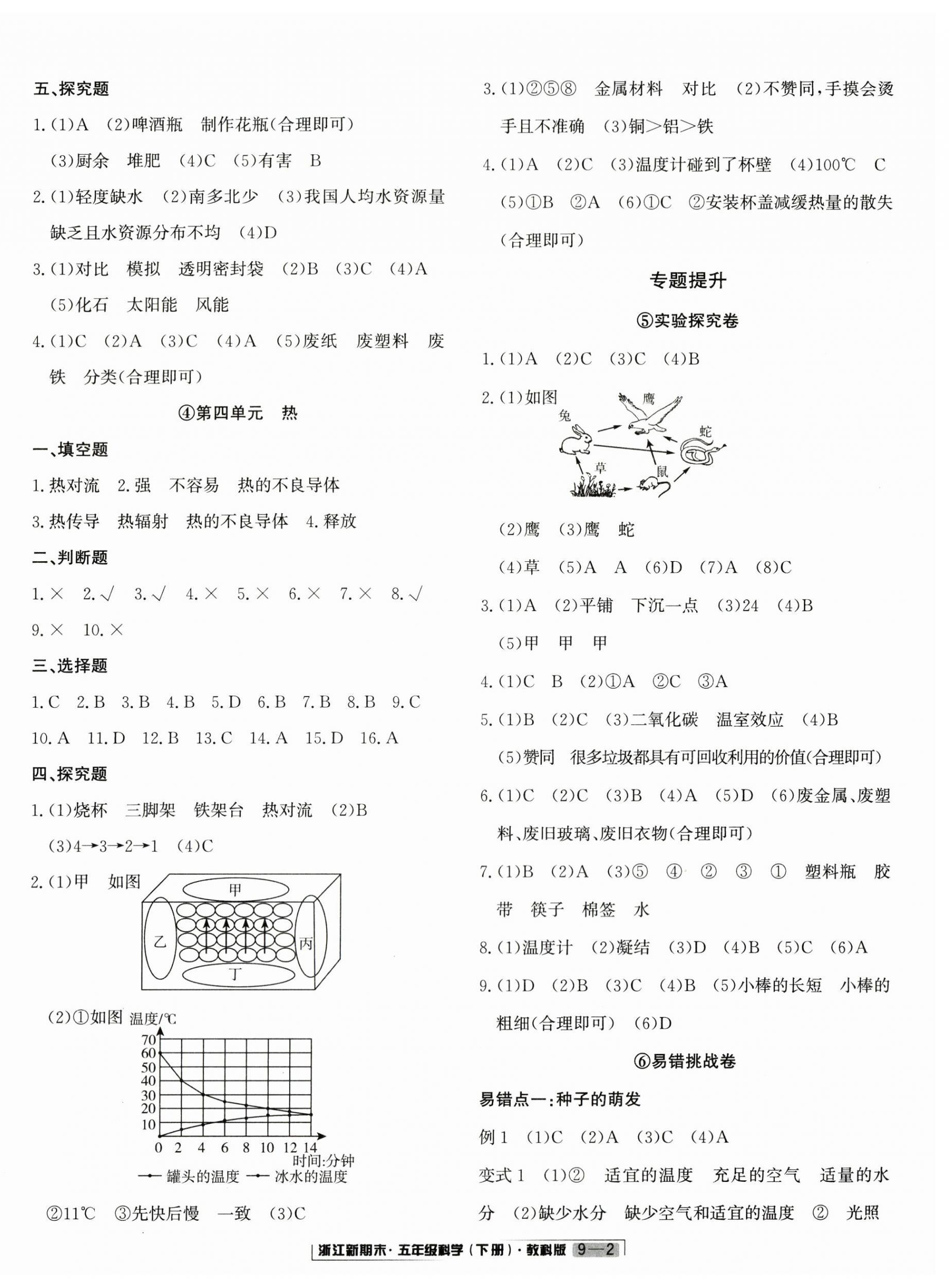 2025年勵(lì)耘書業(yè)浙江新期末五年級科學(xué)下冊教科版 第2頁