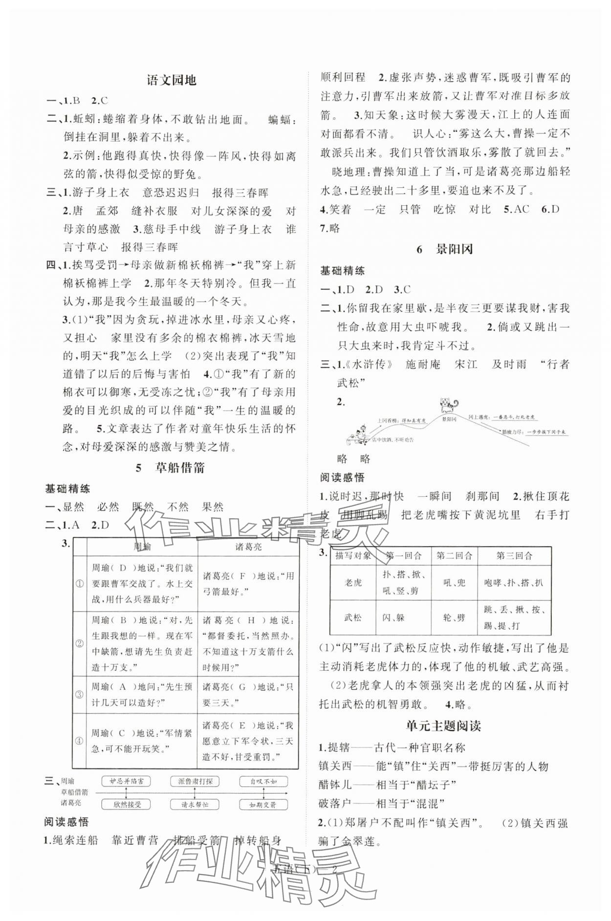 2024年小學(xué)學(xué)習(xí)好幫手五年級(jí)語文下冊(cè)人教版 第2頁