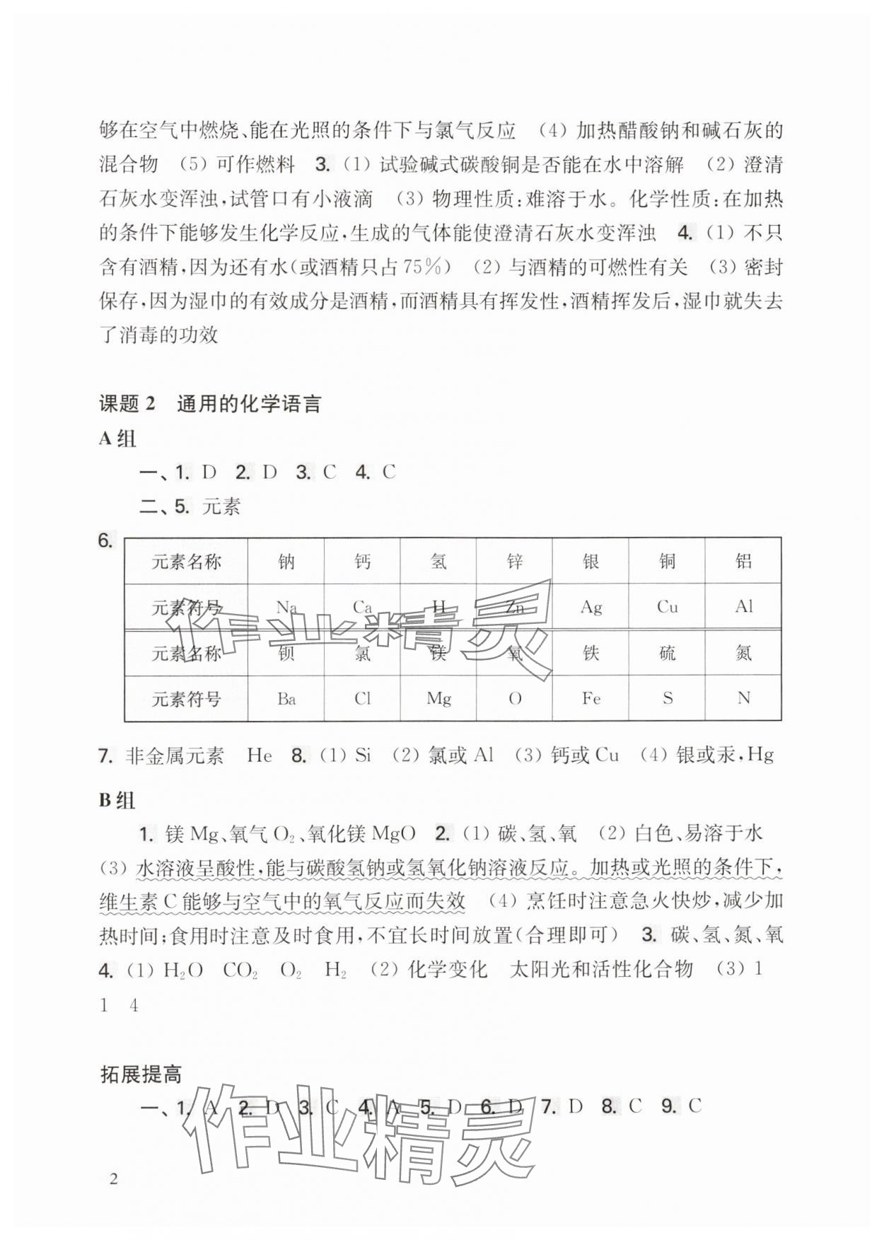 2024年新思路輔導(dǎo)與訓(xùn)練八年級化學(xué)上冊滬教版五四制 第2頁