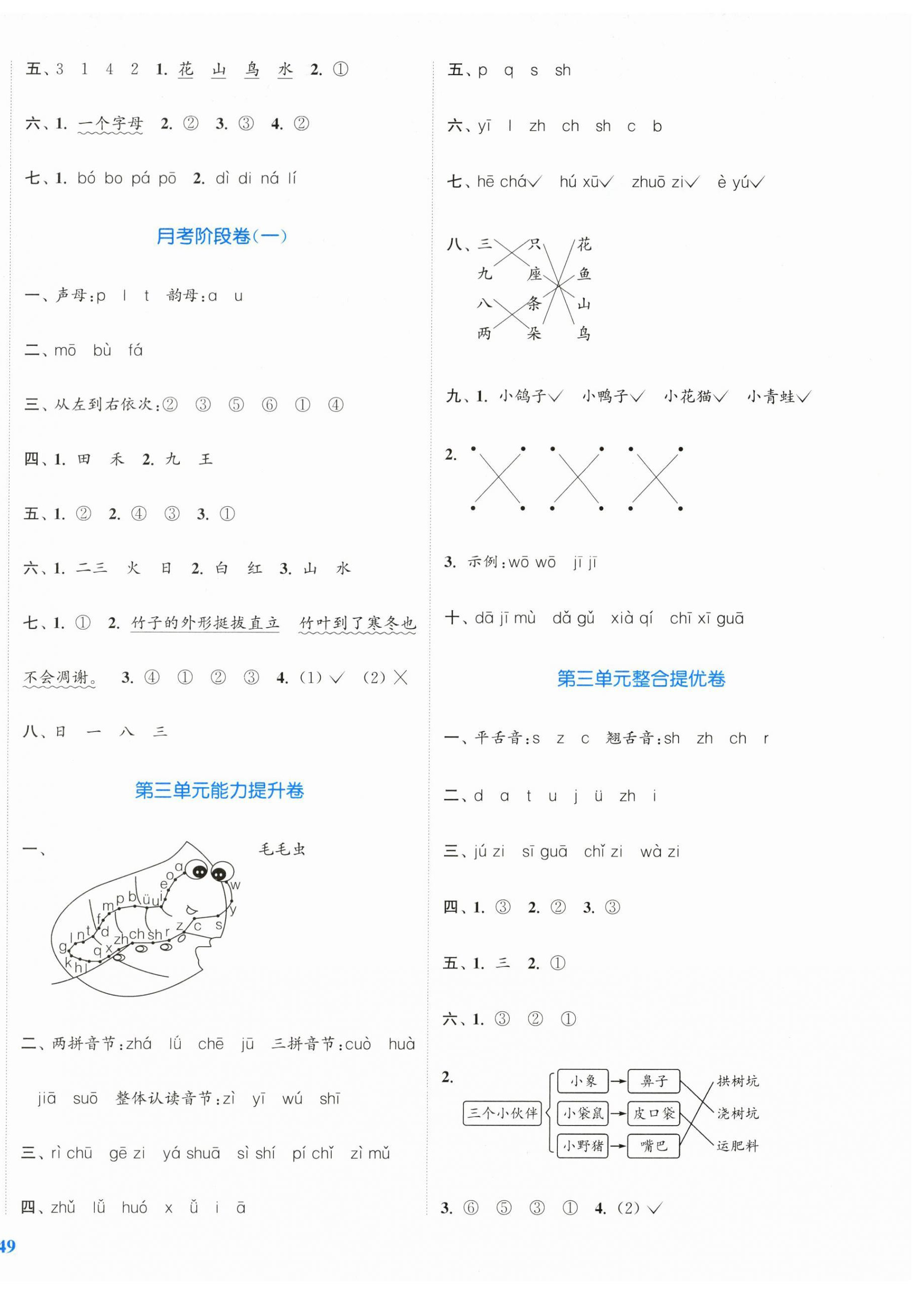 2026年复习金卷同步跟踪大试卷一年级语文上册人教版&nbsp;第2页