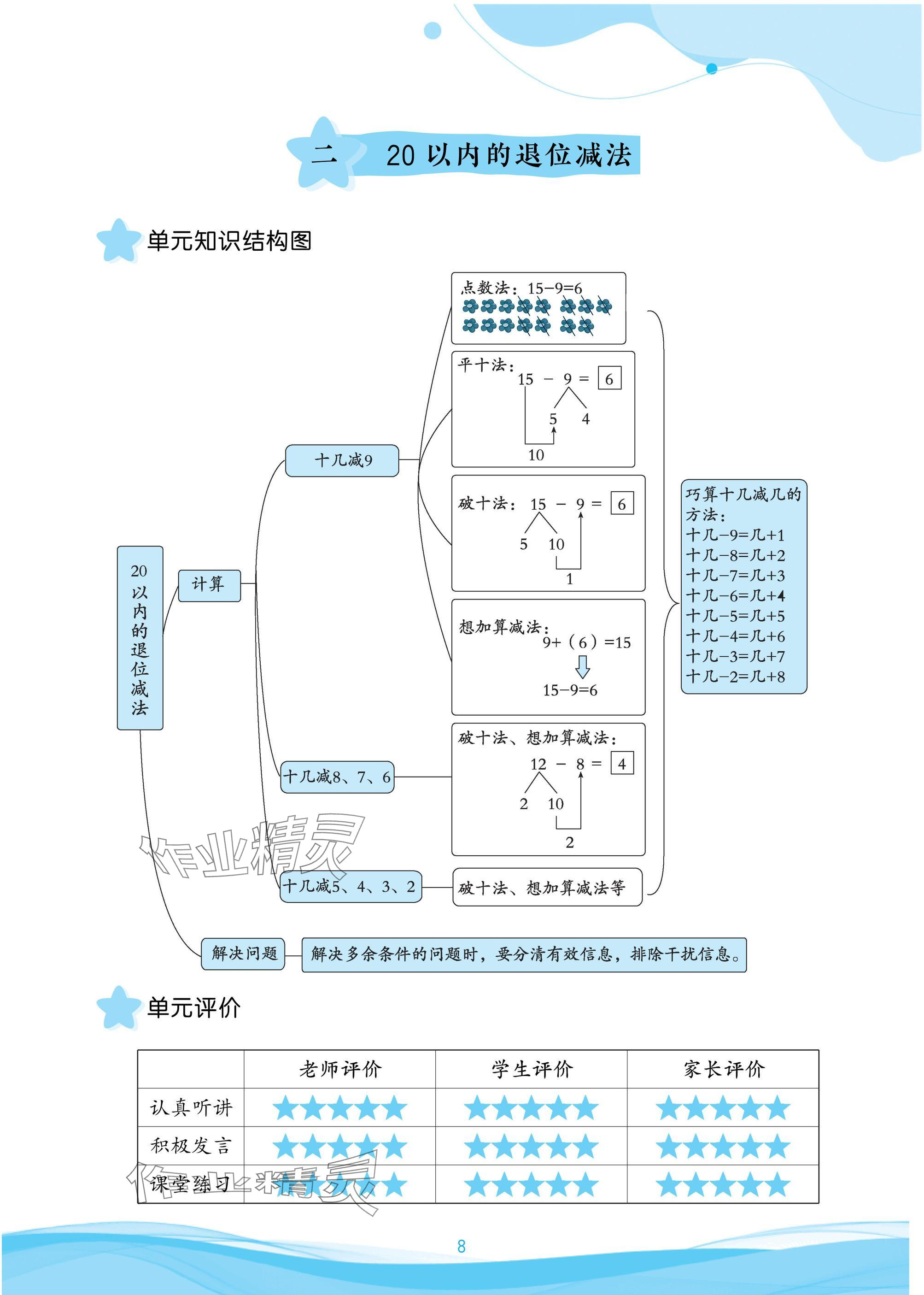 2025年小學(xué)生學(xué)習(xí)指導(dǎo)叢書一年級數(shù)學(xué)下冊人教版&nbsp;參考答案第8頁