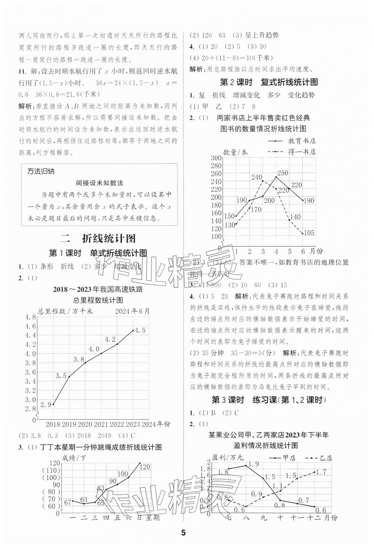 2026年通城學典課時作業(yè)本五年級數(shù)學下冊蘇教版江蘇專版&nbsp;第5頁