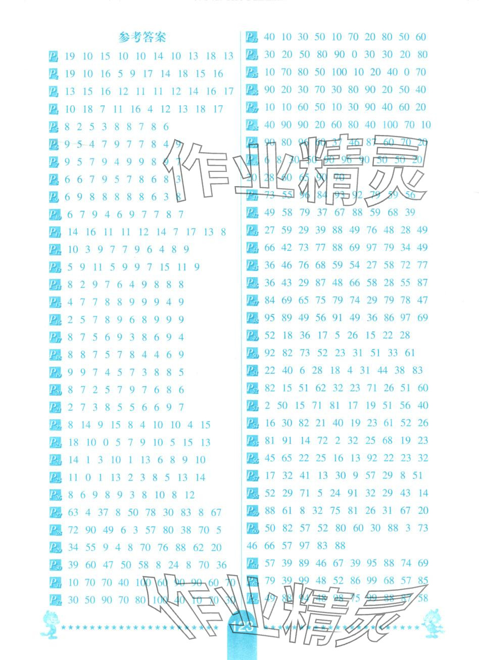 2025年小学生每日10分钟竖式计算卡一年级数学下册苏教版 第1页