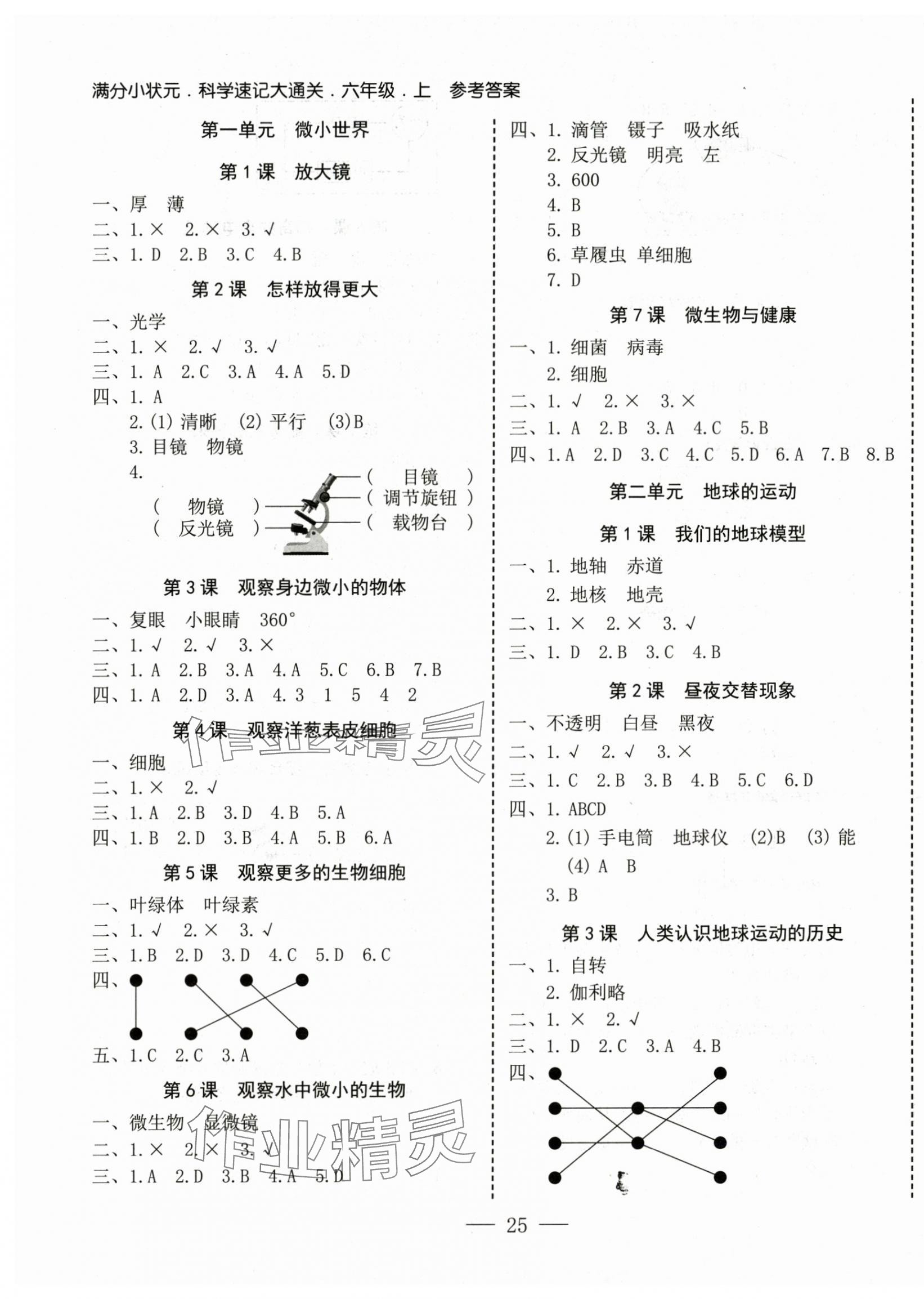 2024年科學(xué)速記大通關(guān)六年級(jí)上冊(cè)教科版 第1頁