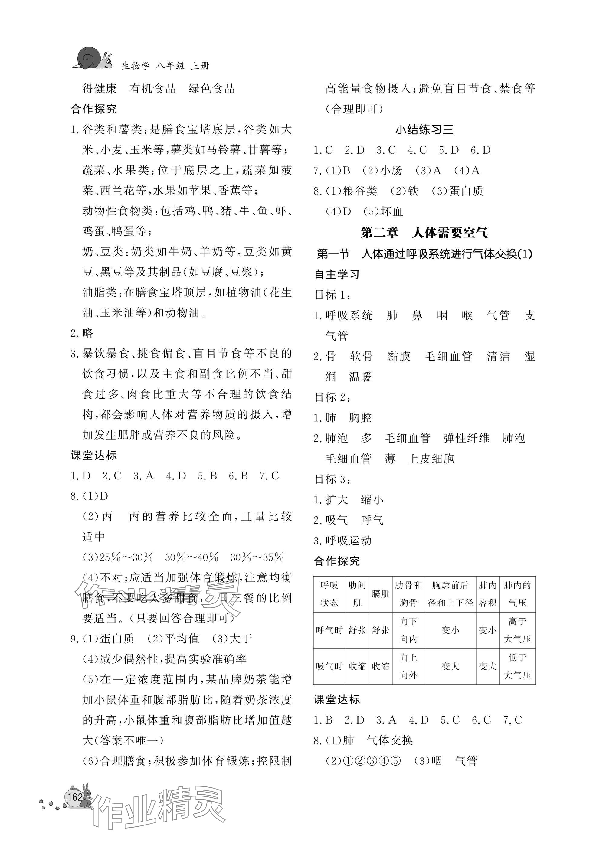 2025年新課程助學叢書八年級生物上冊濟南版 參考答案第4頁